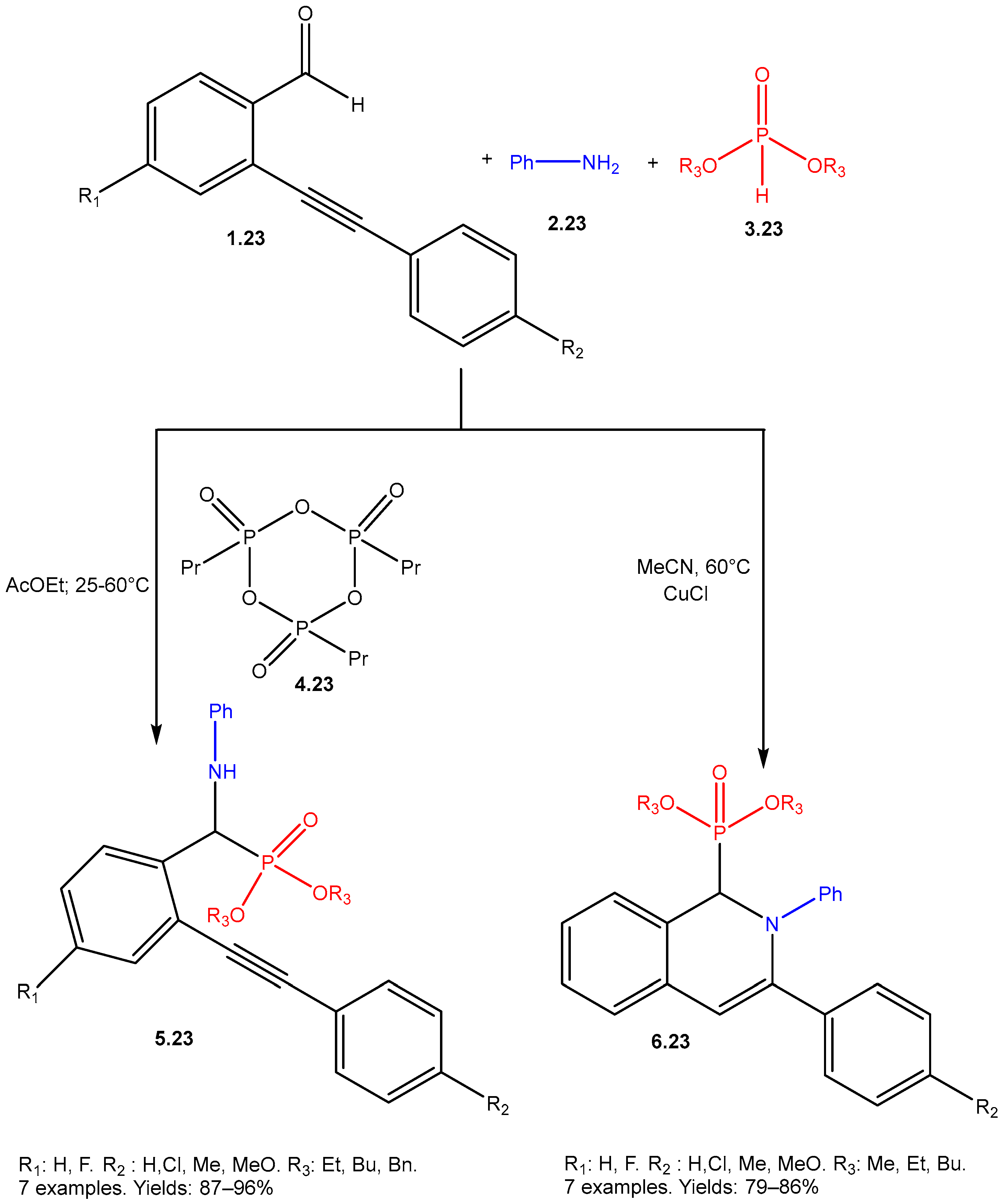 Reactions 07 00003 sch023