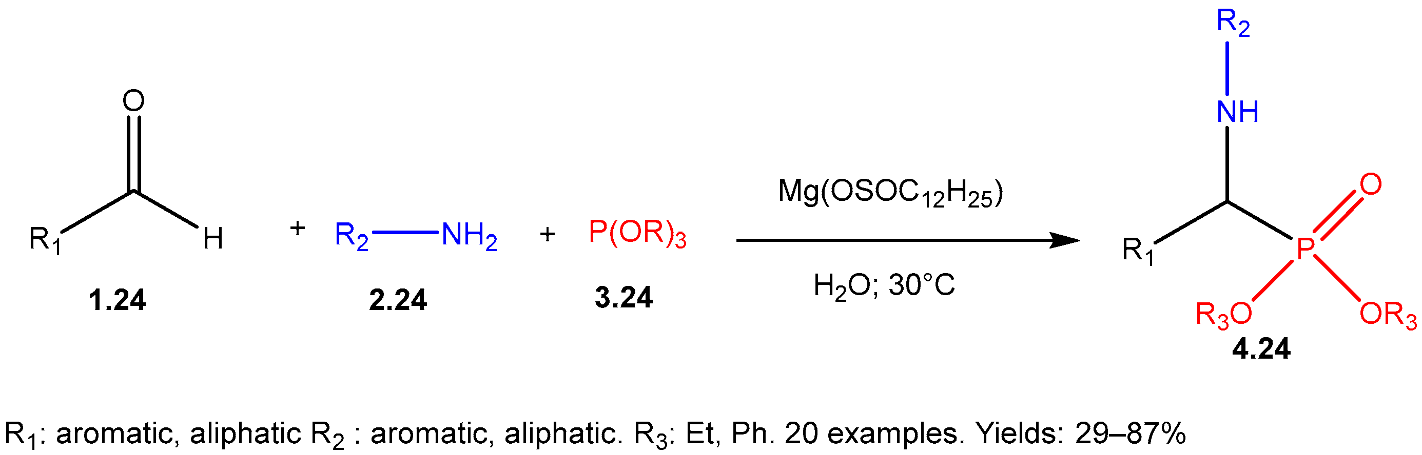 Reactions 07 00003 sch024