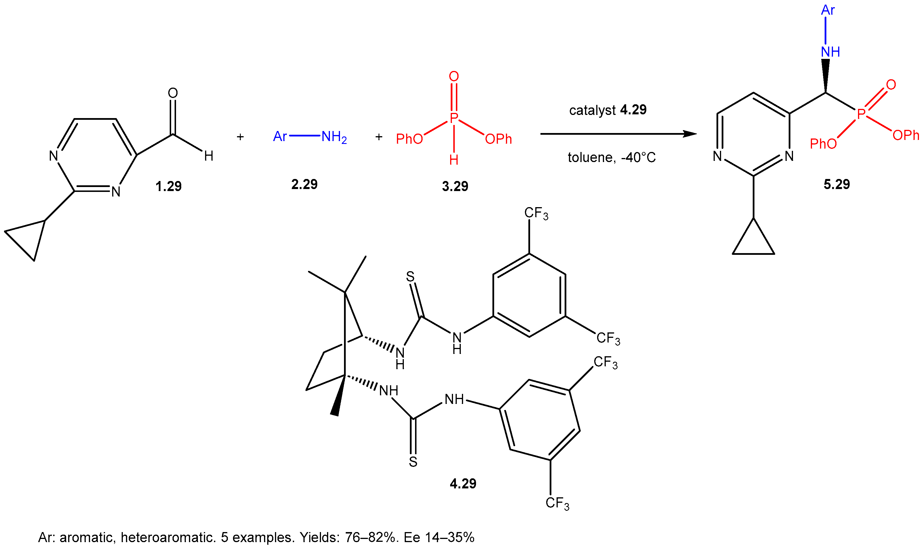 Reactions 07 00003 sch029