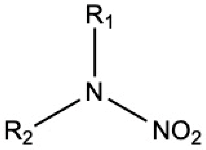 Reactions 07 00004 g001