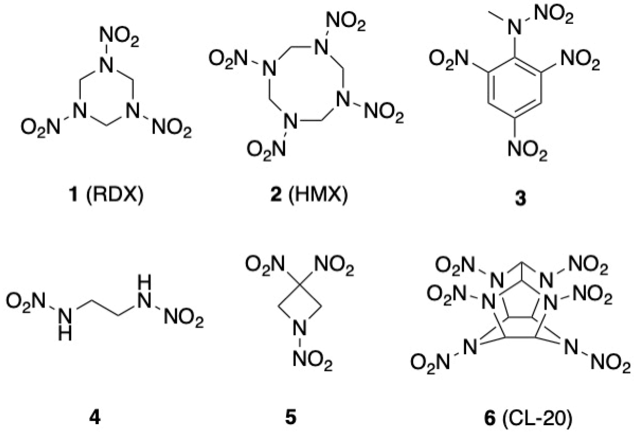 Reactions 07 00004 g002