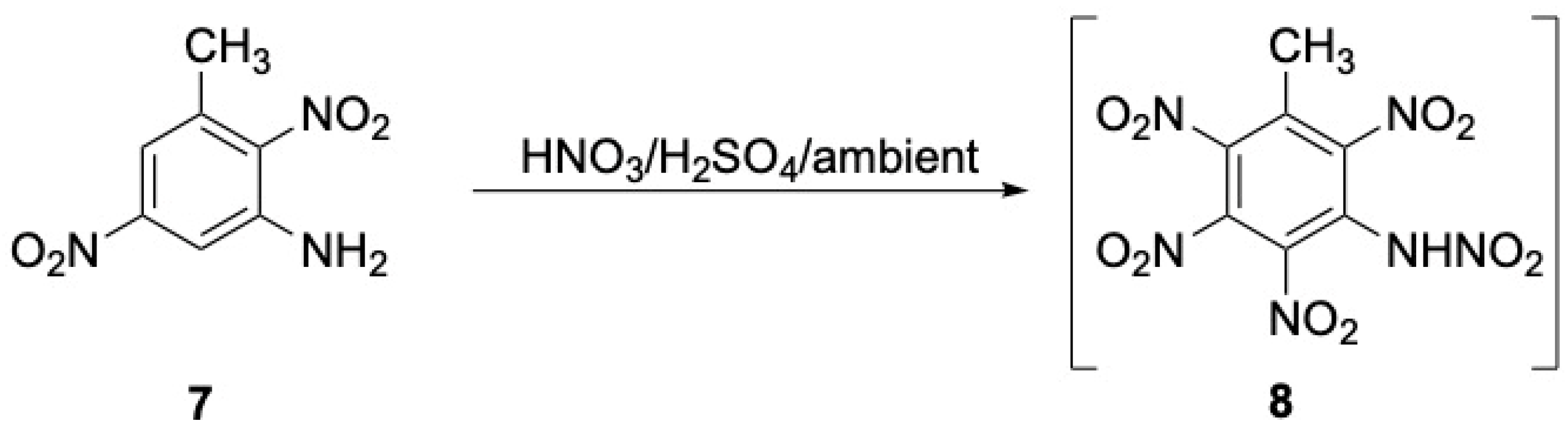 Reactions 07 00004 sch001