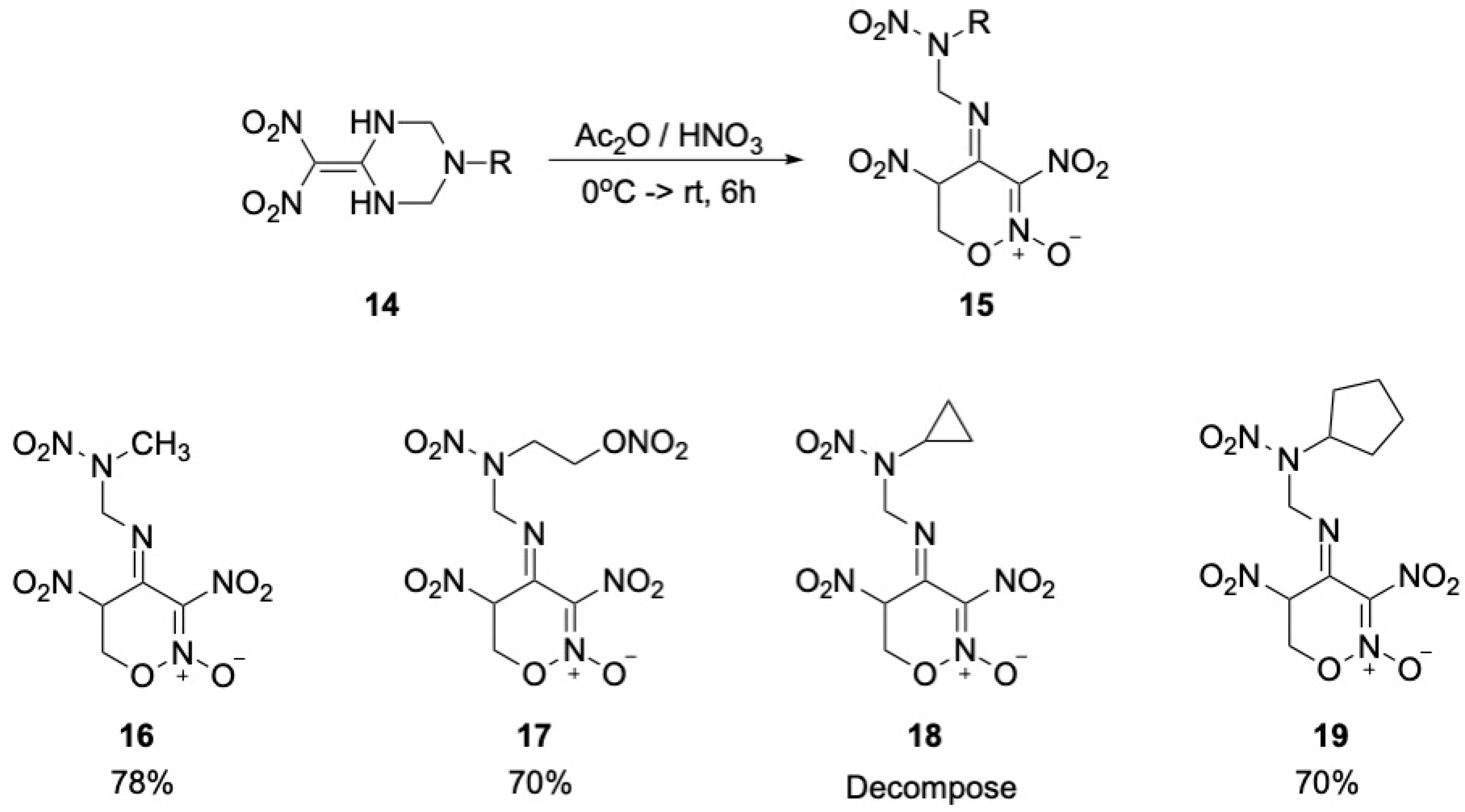 Reactions 07 00004 sch004