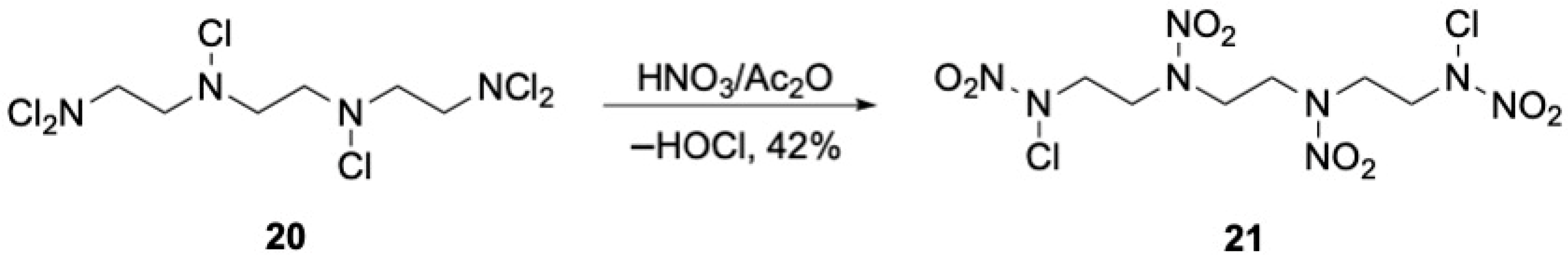 Reactions 07 00004 sch005