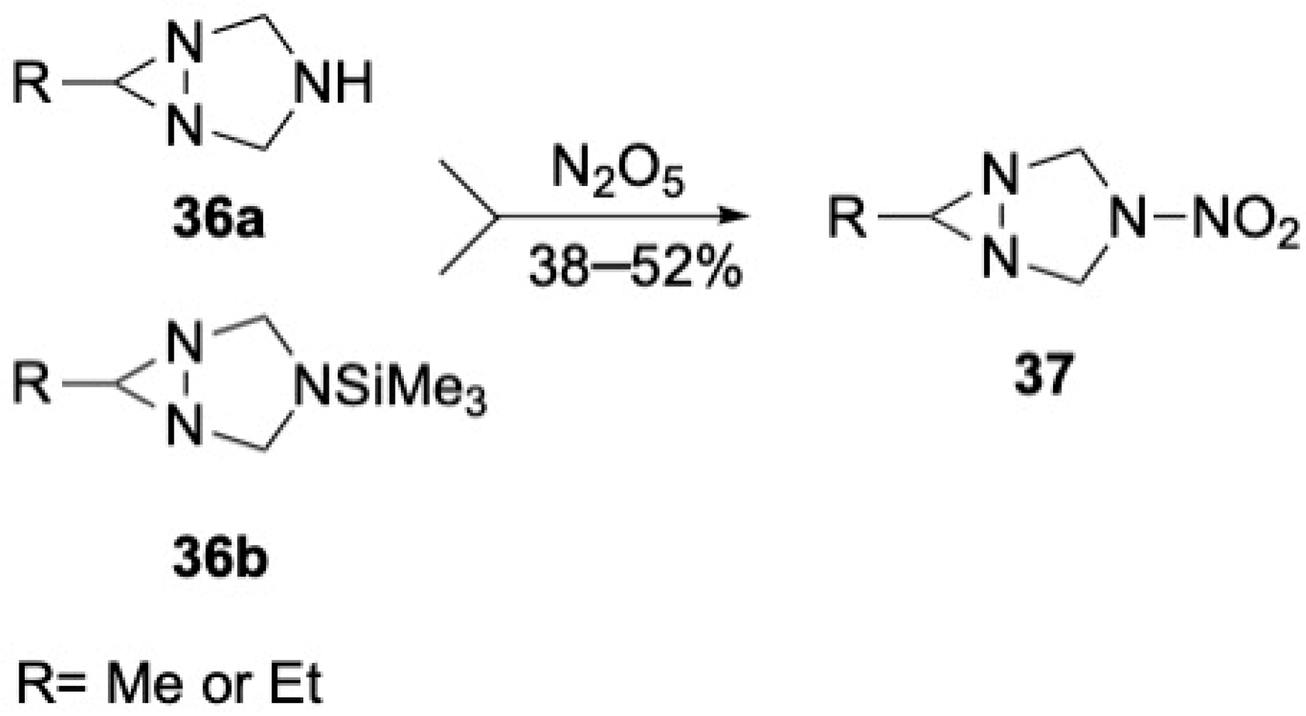 Reactions 07 00004 sch011