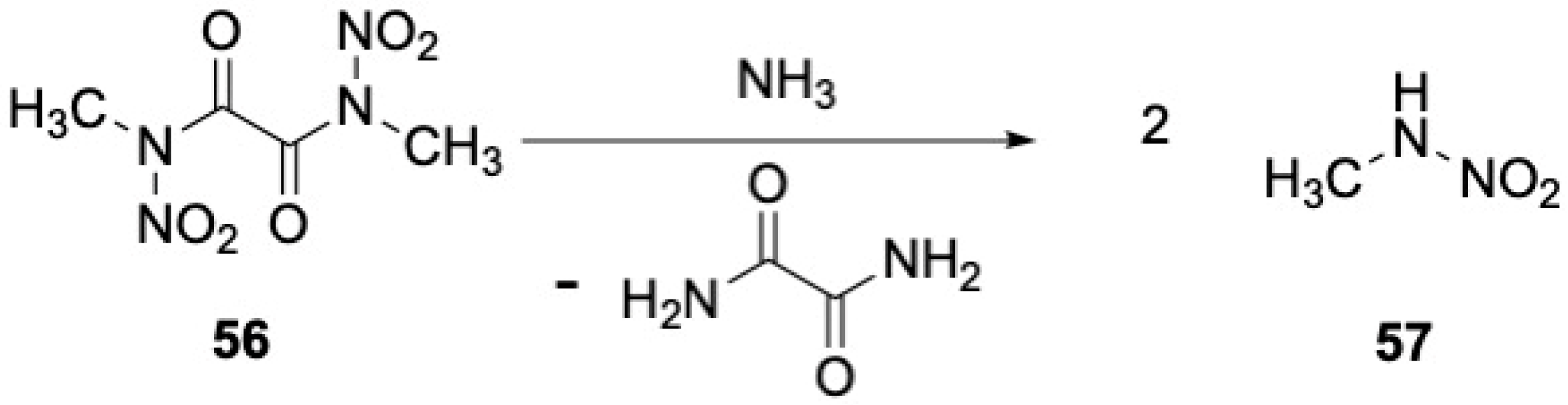 Reactions 07 00004 sch019
