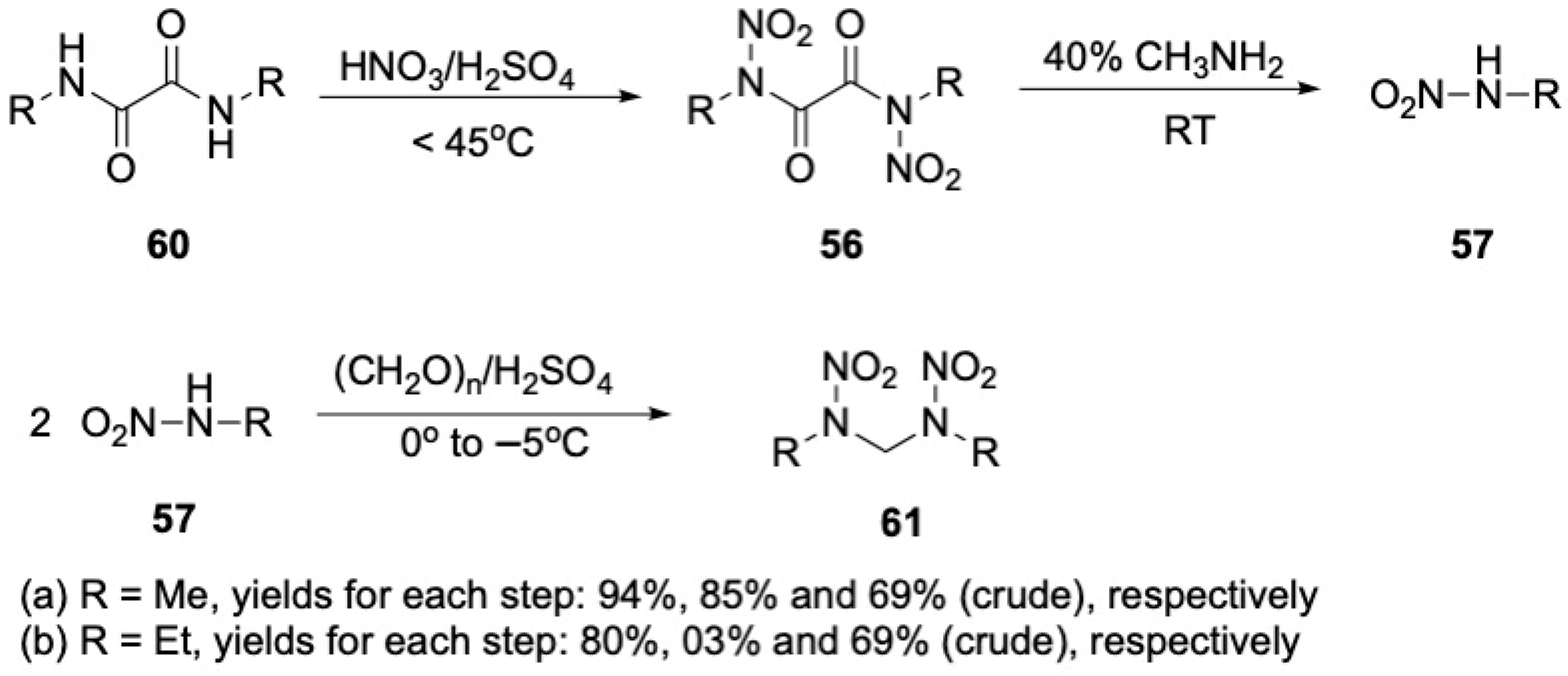 Reactions 07 00004 sch021