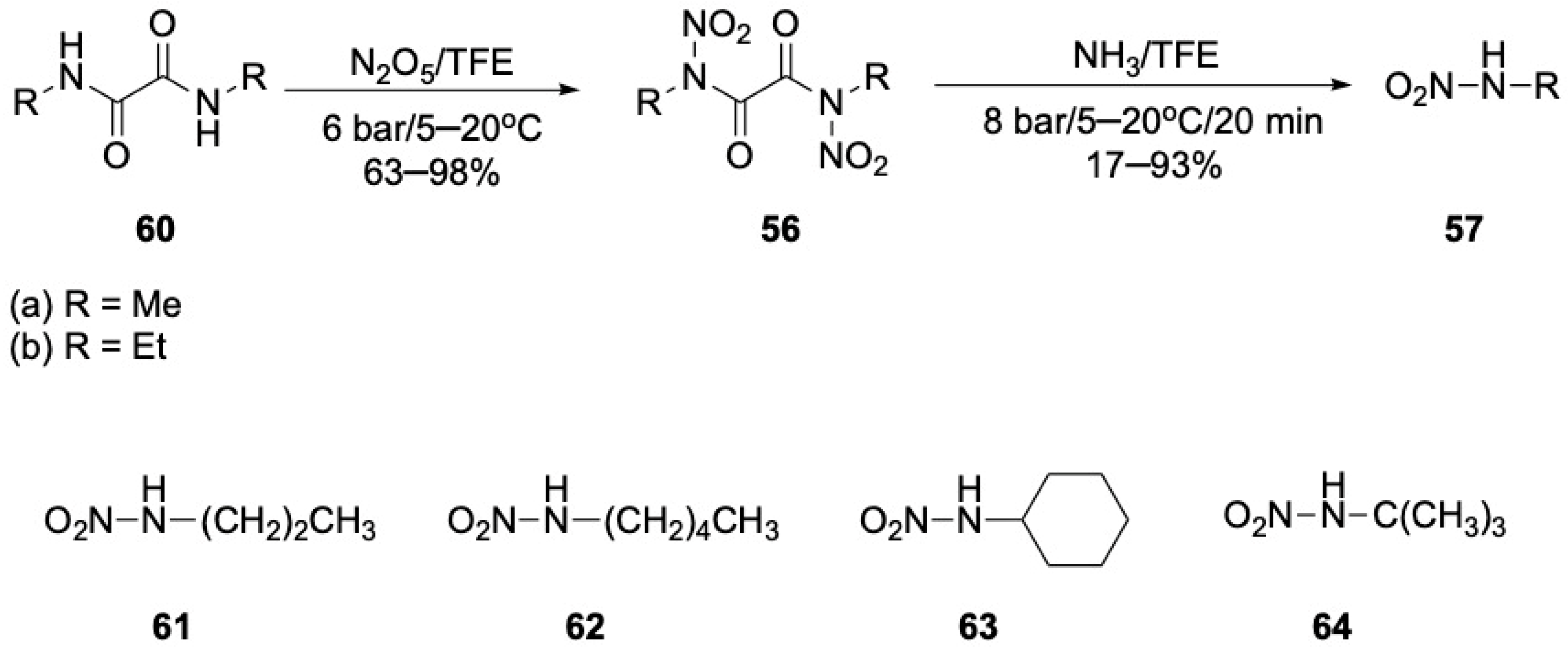 Reactions 07 00004 sch022