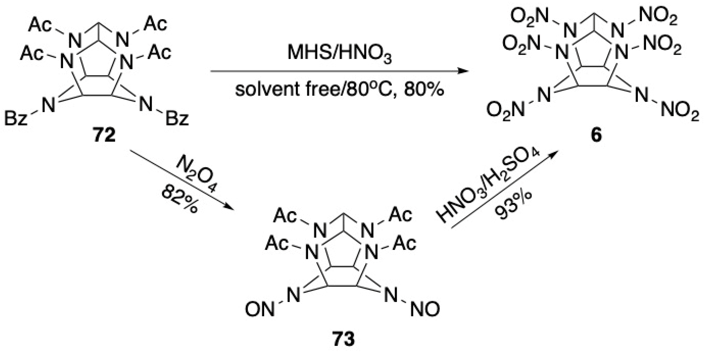 Reactions 07 00004 sch027