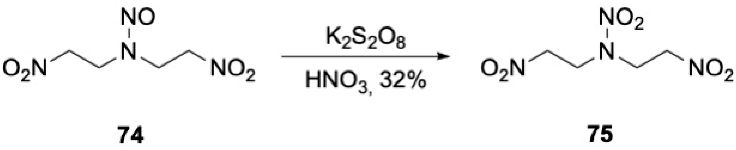 Reactions 07 00004 sch028