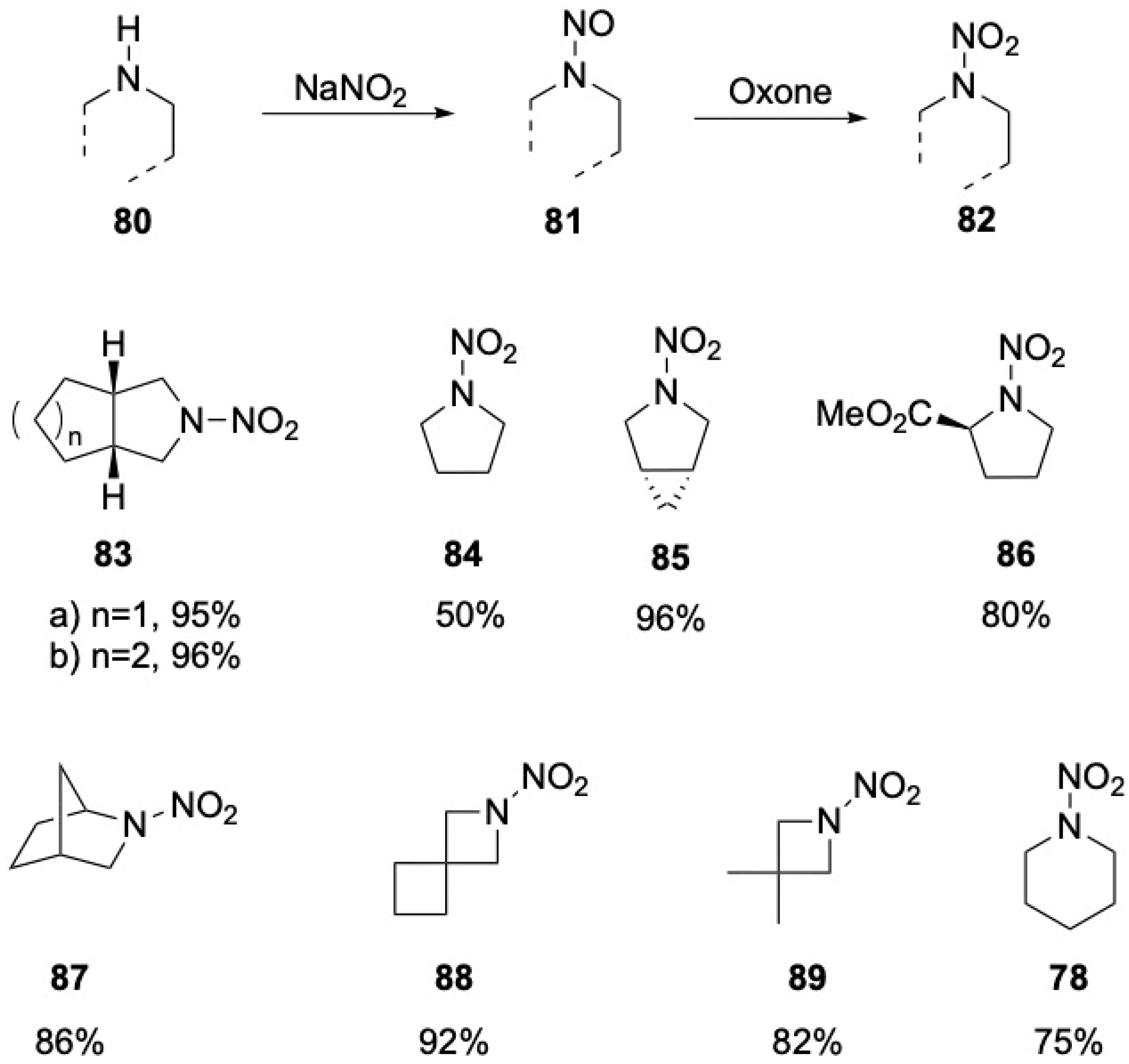 Reactions 07 00004 sch031