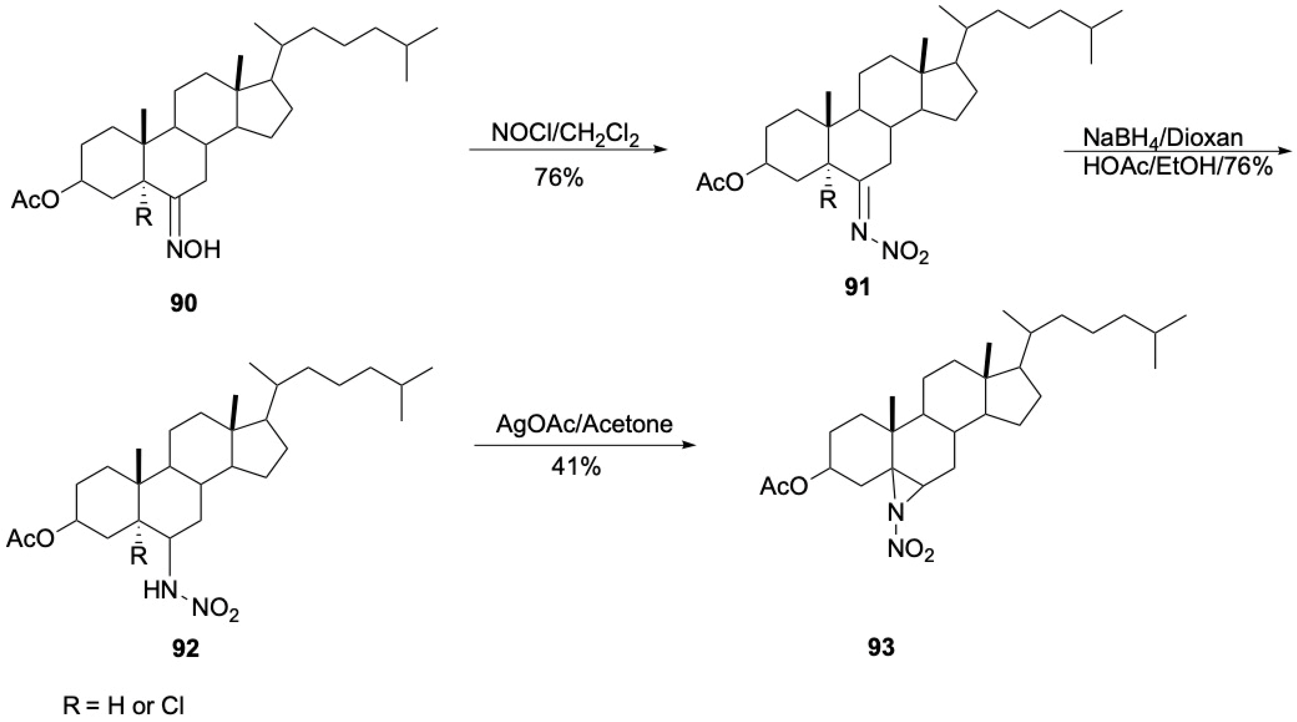 Reactions 07 00004 sch032