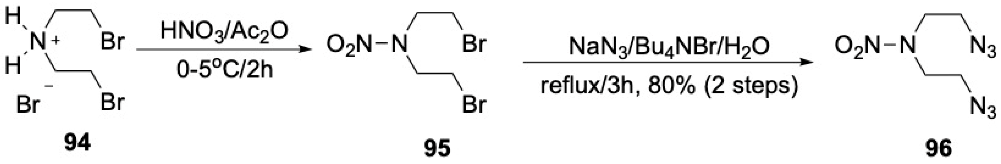 Reactions 07 00004 sch033