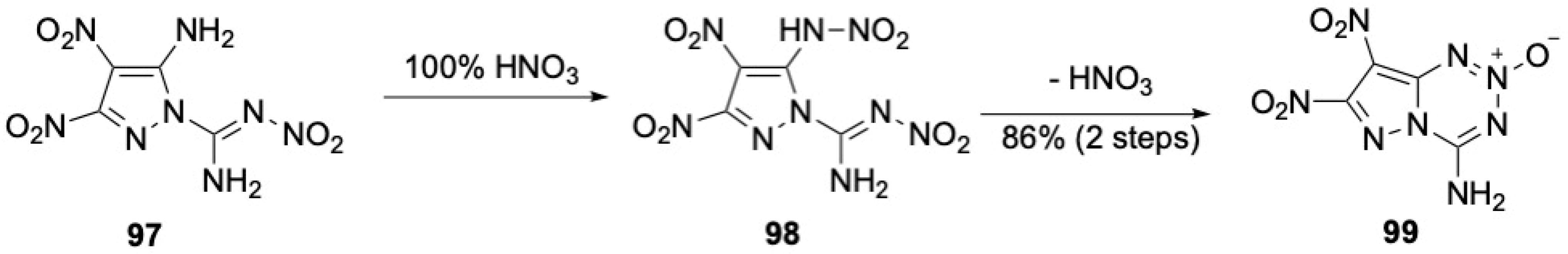 Reactions 07 00004 sch034