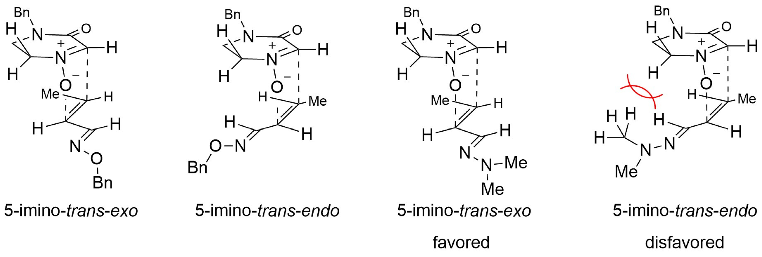 Reactions 07 00026 g002 Reactions 07 00026 g002