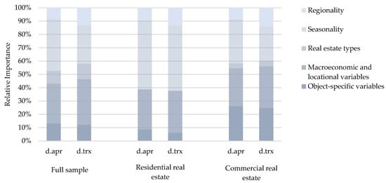 Realestate 01 00009 g0a1