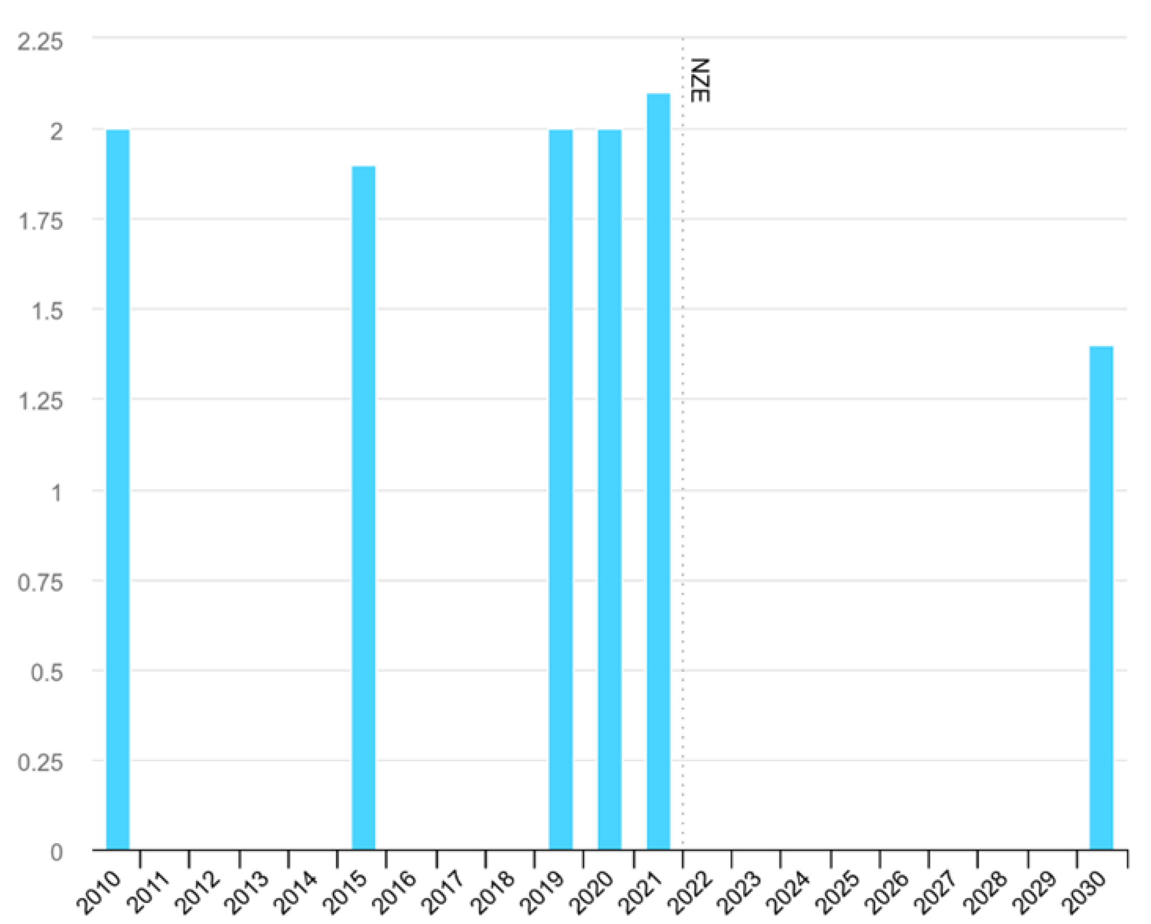 Realestate 02 00006 g001