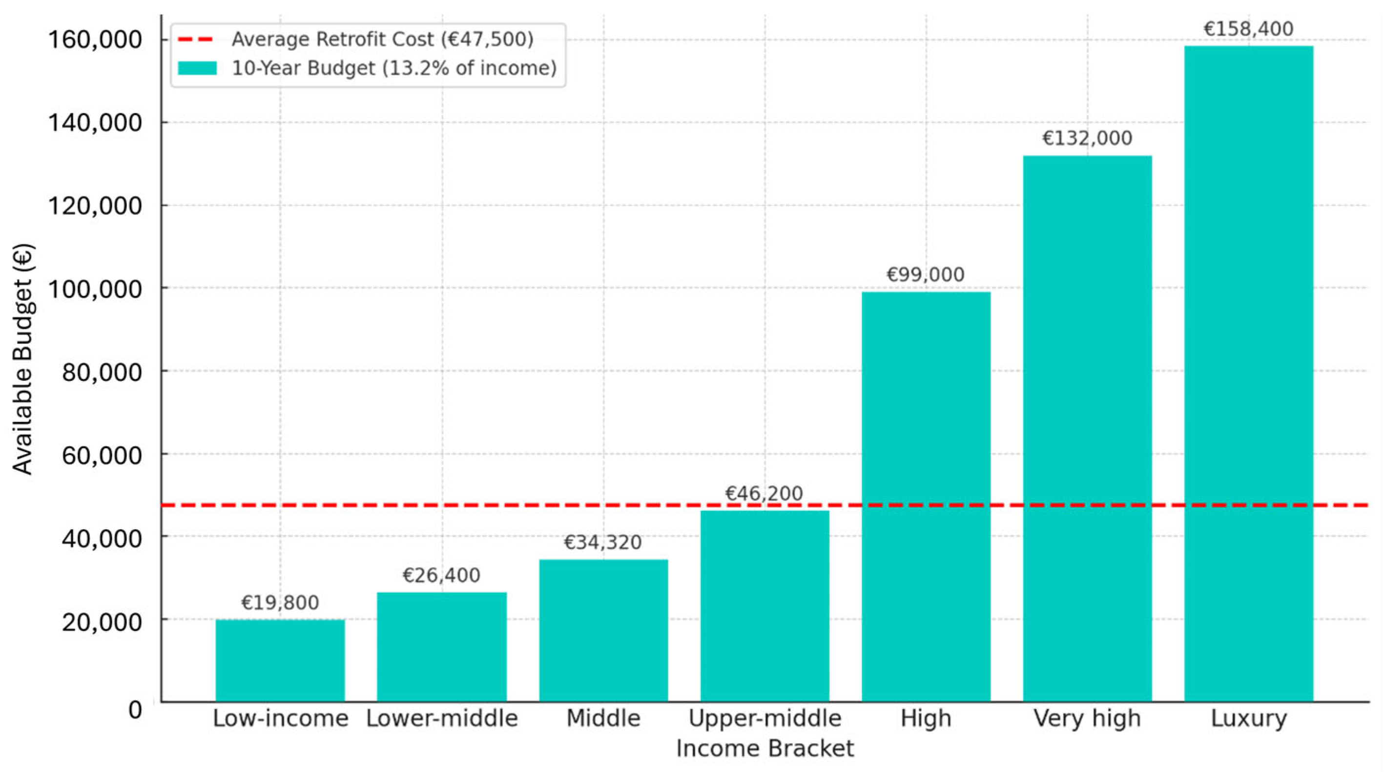 Realestate 02 00006 g004