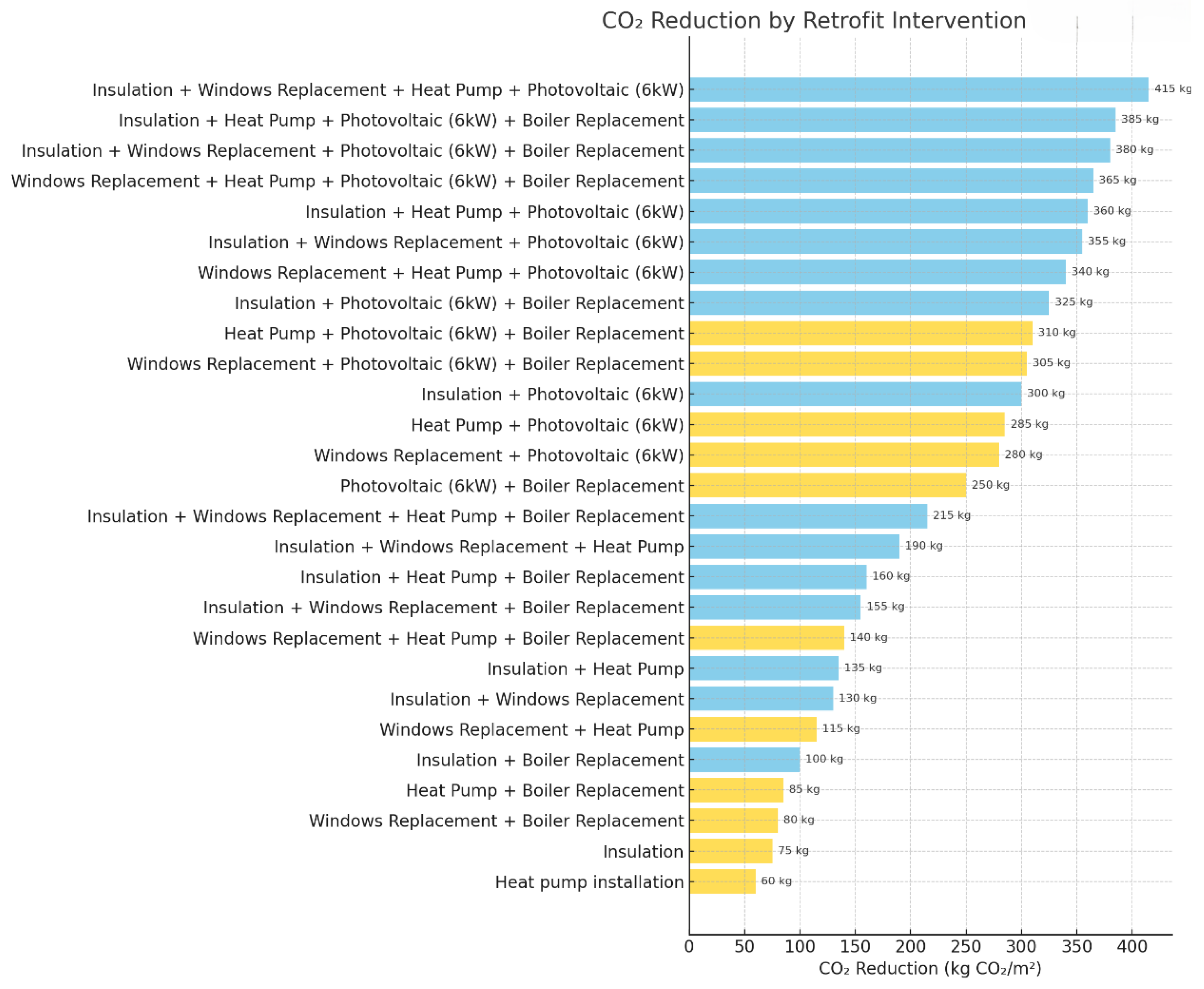 Realestate 02 00006 g006