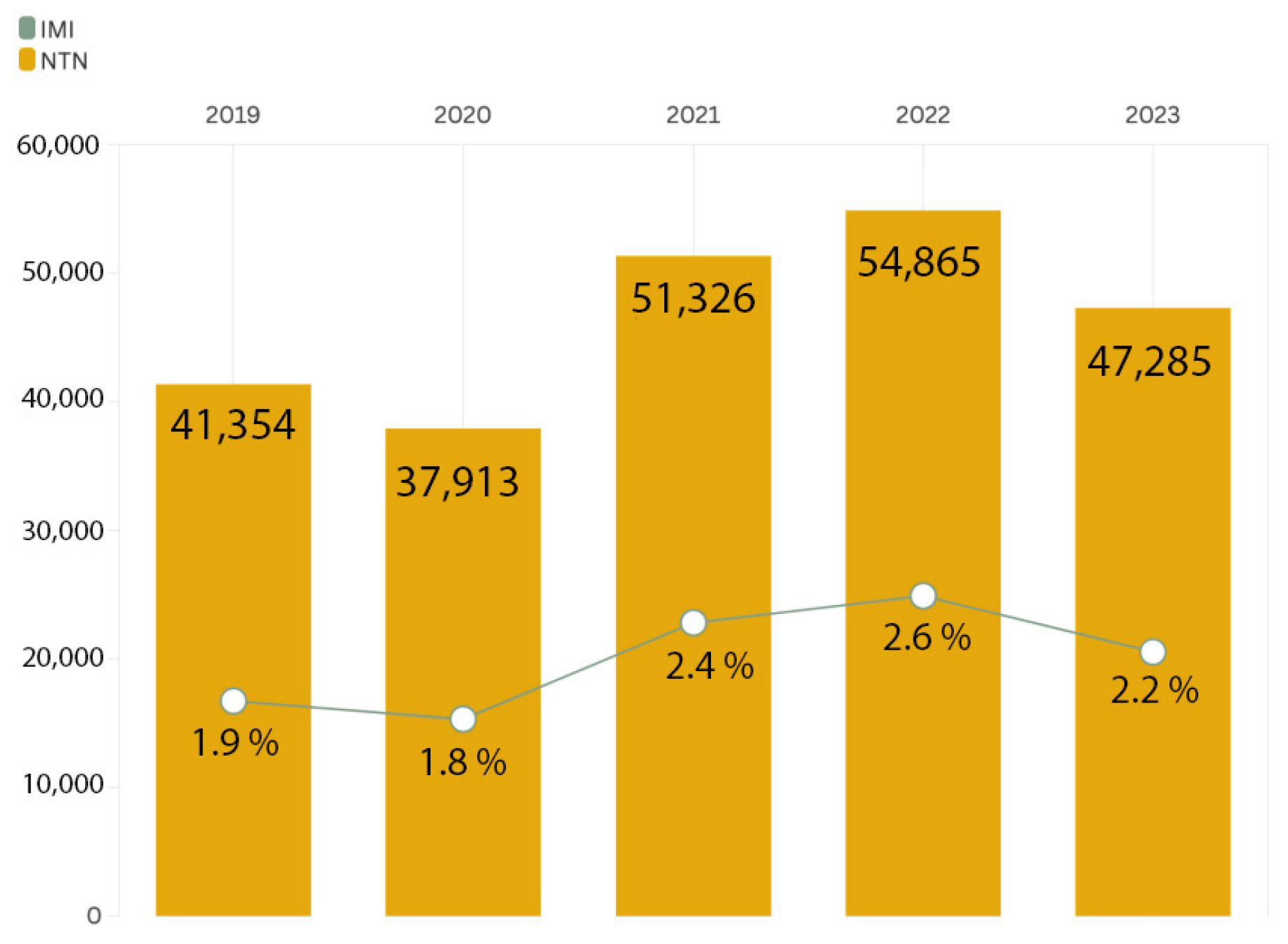 Realestate 02 00009 g009
