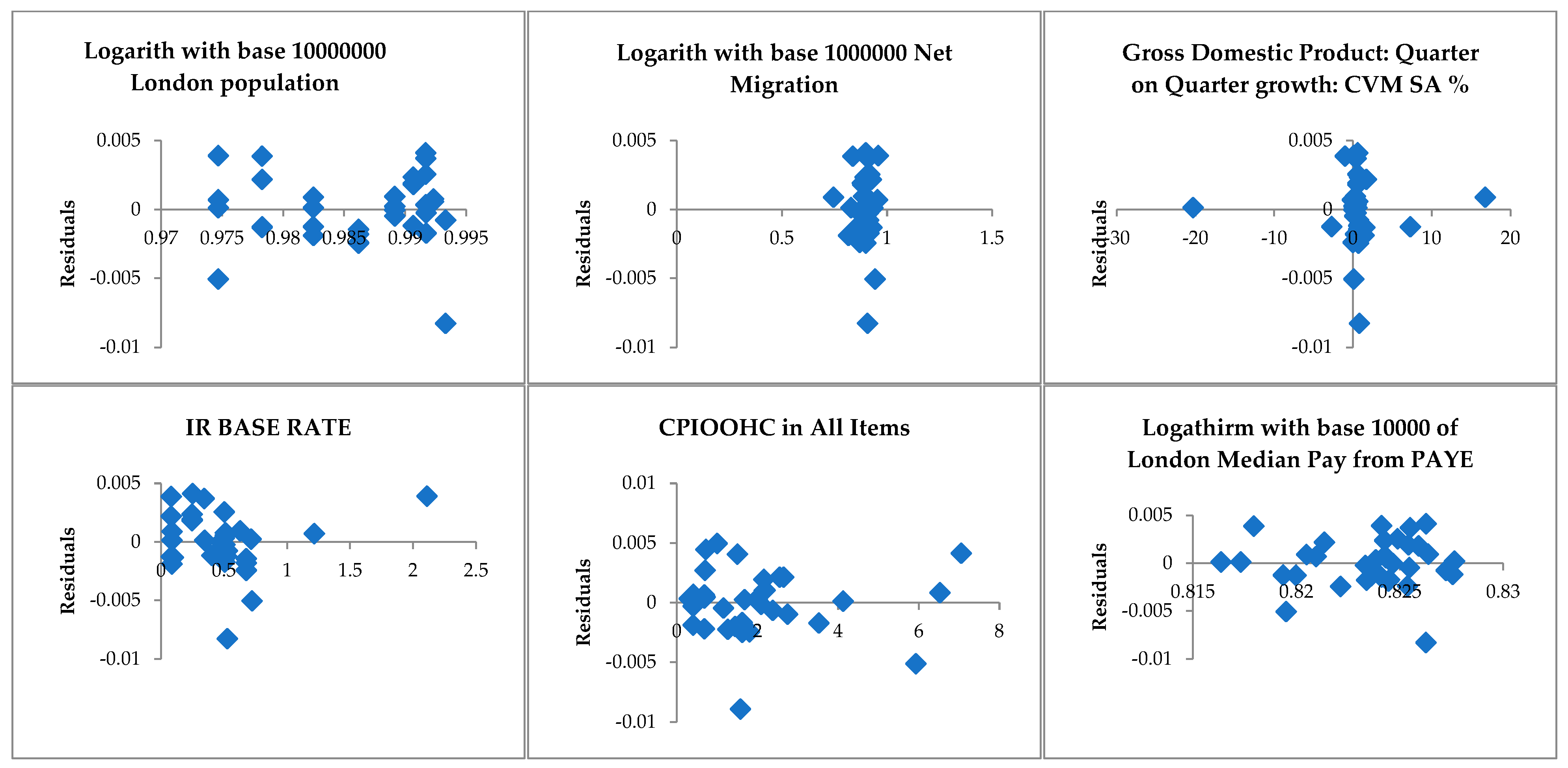 Realestate 02 00010 g001a