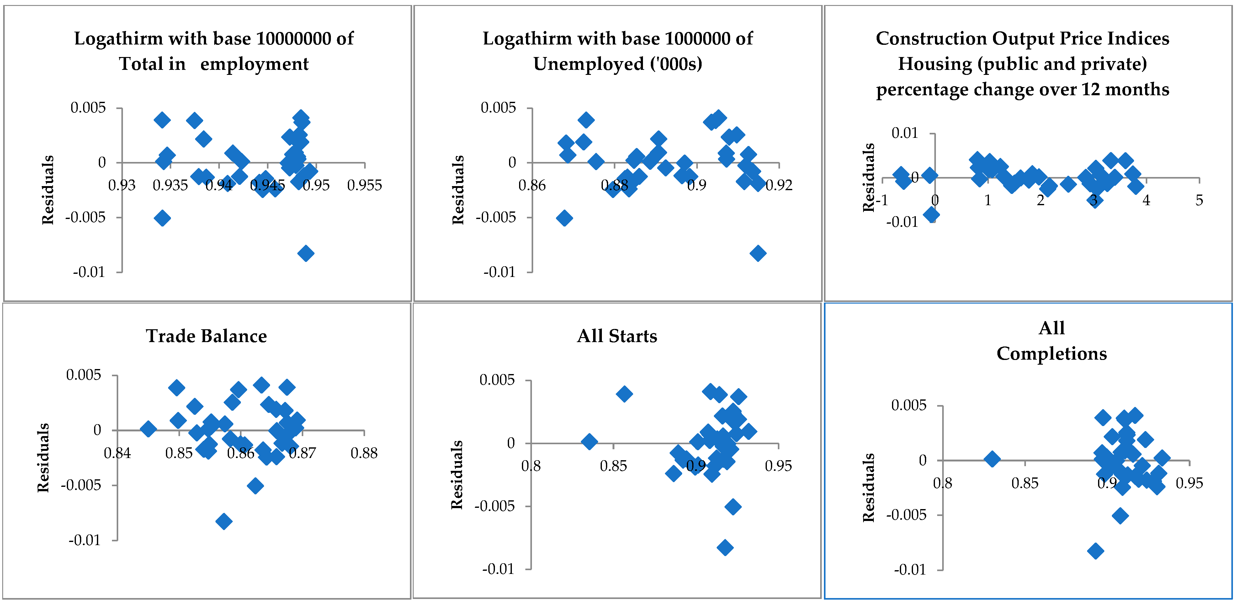 Realestate 02 00010 g001b
