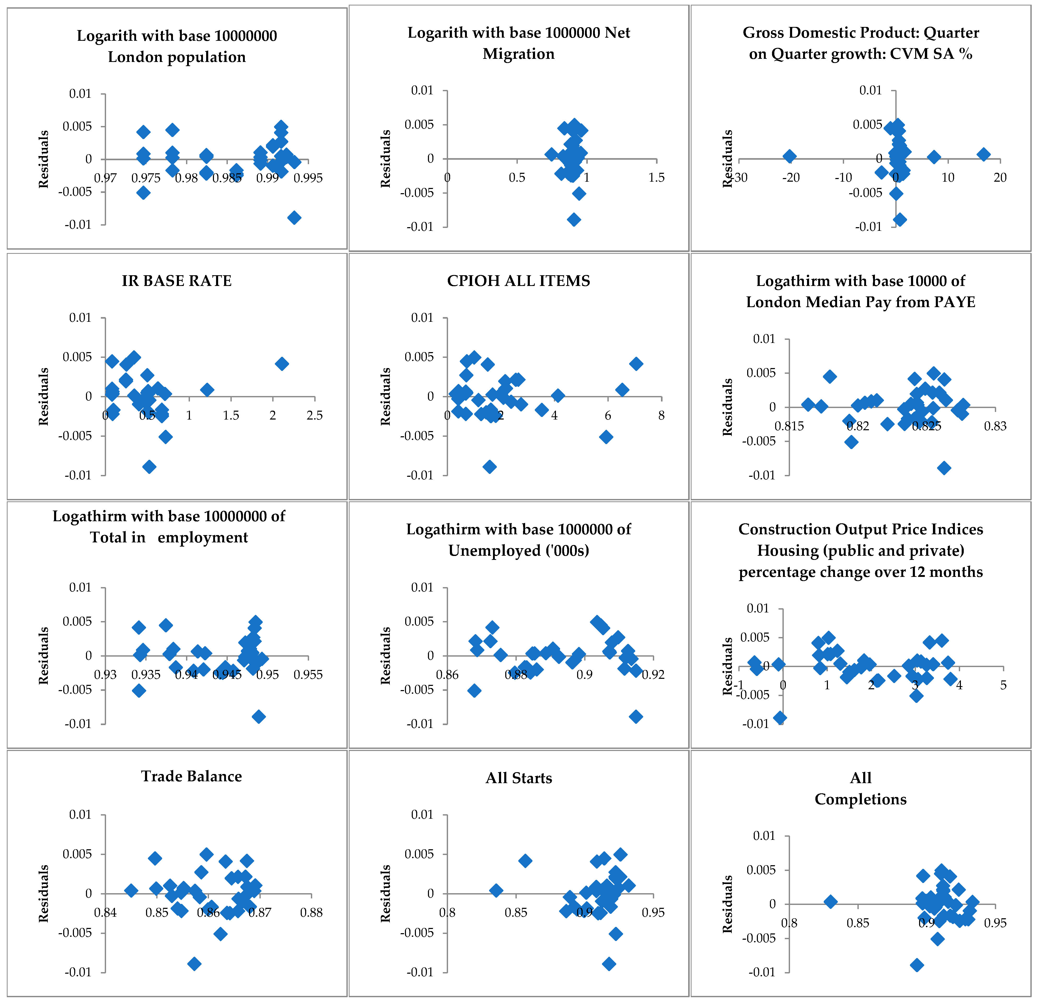 Realestate 02 00010 g002