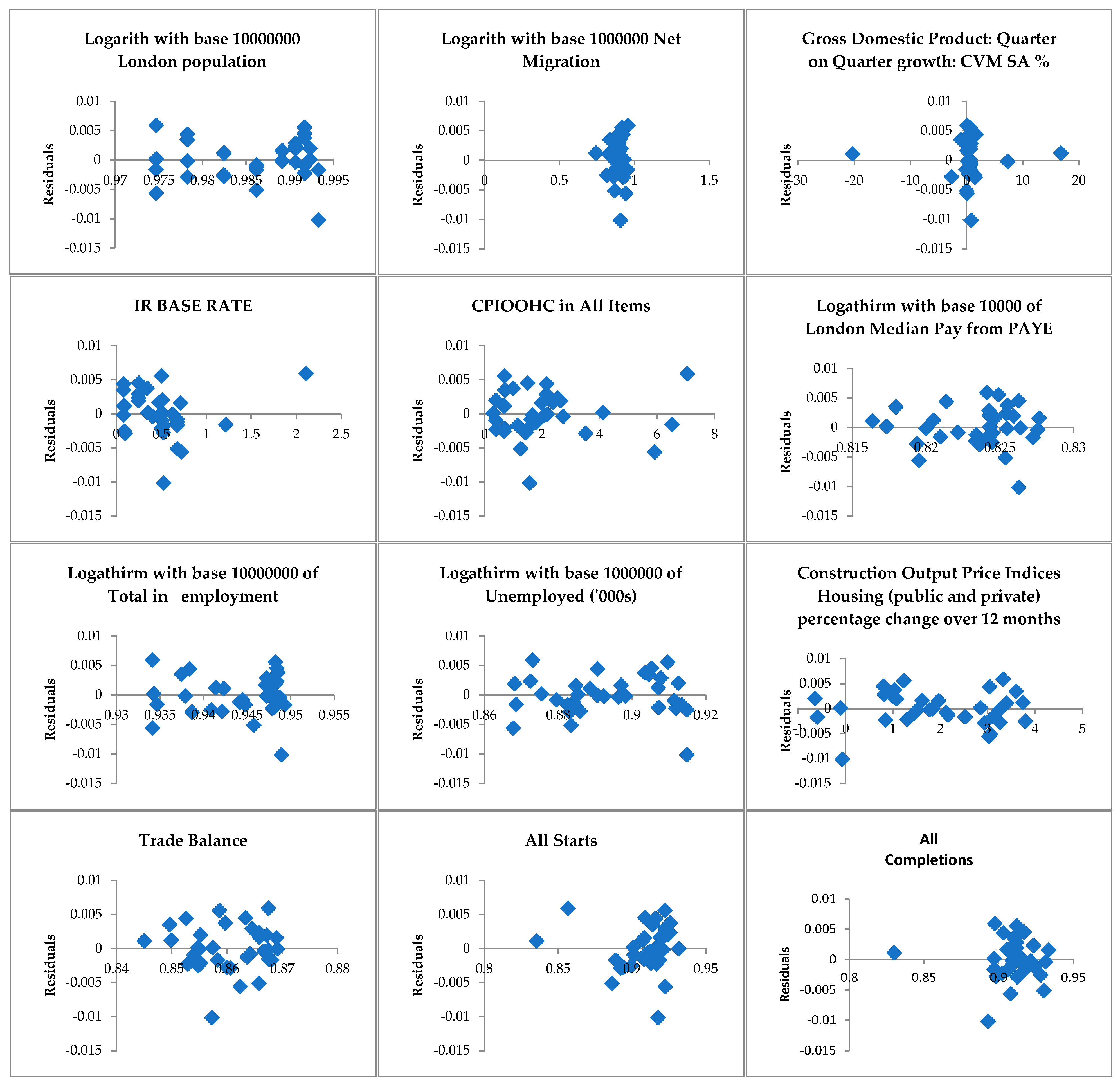 Realestate 02 00010 g003