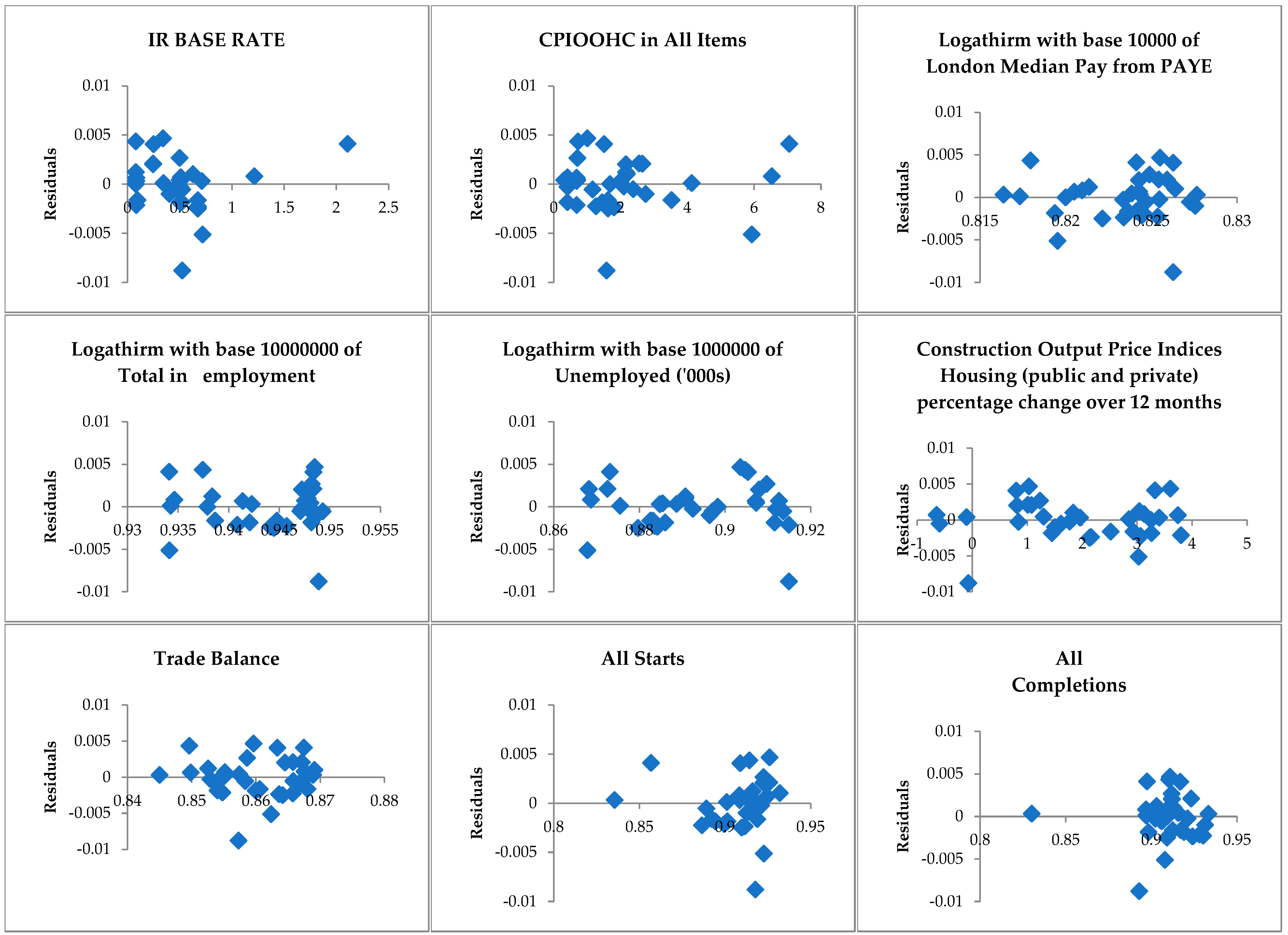 Realestate 02 00010 g004b