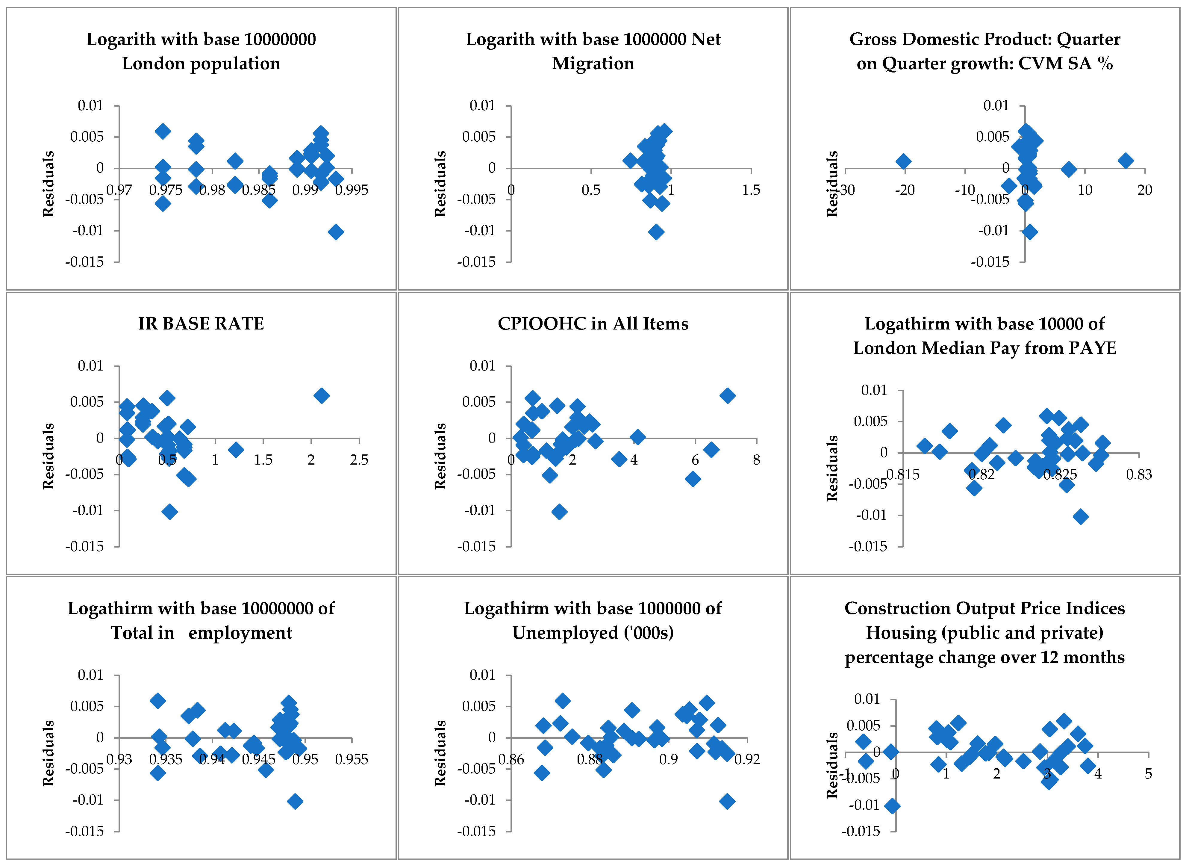 Realestate 02 00010 g005a
