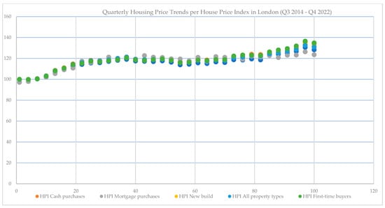 Realestate 02 00010 g0a2