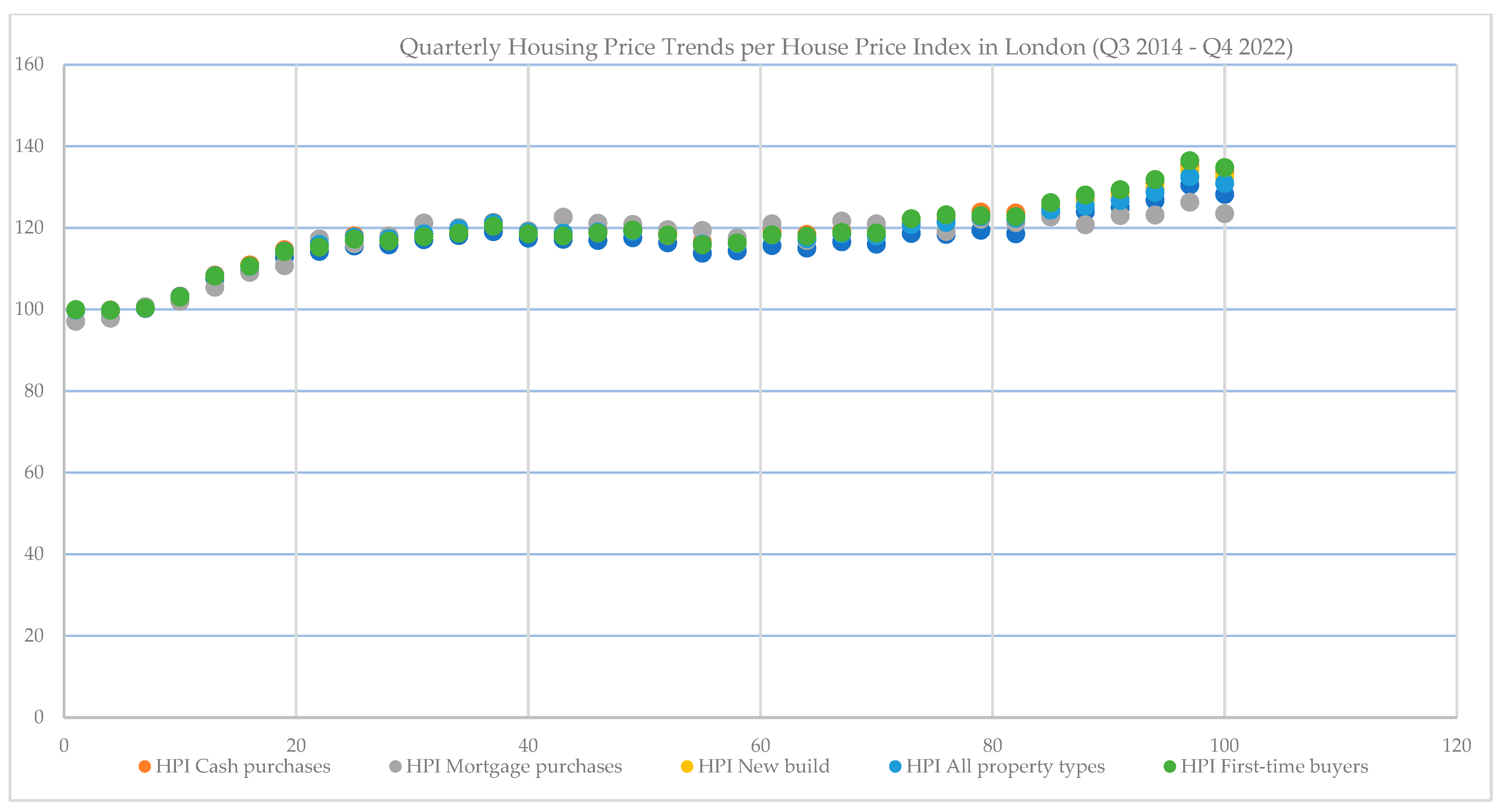 Realestate 02 00010 g0a2