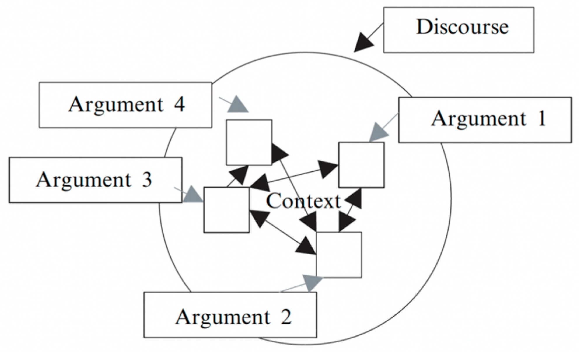 Realestate 02 00011 g001