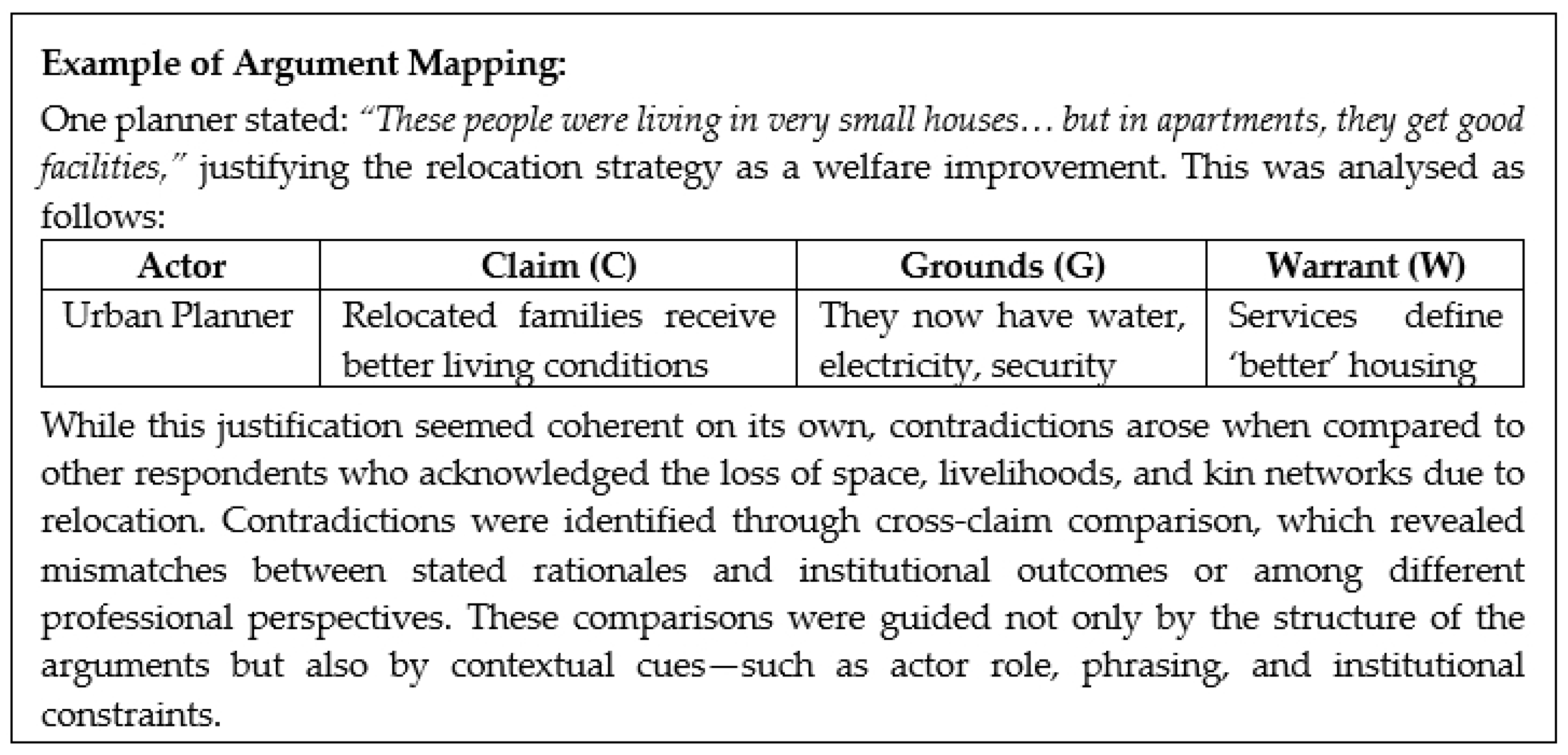 Realestate 02 00011 g002
