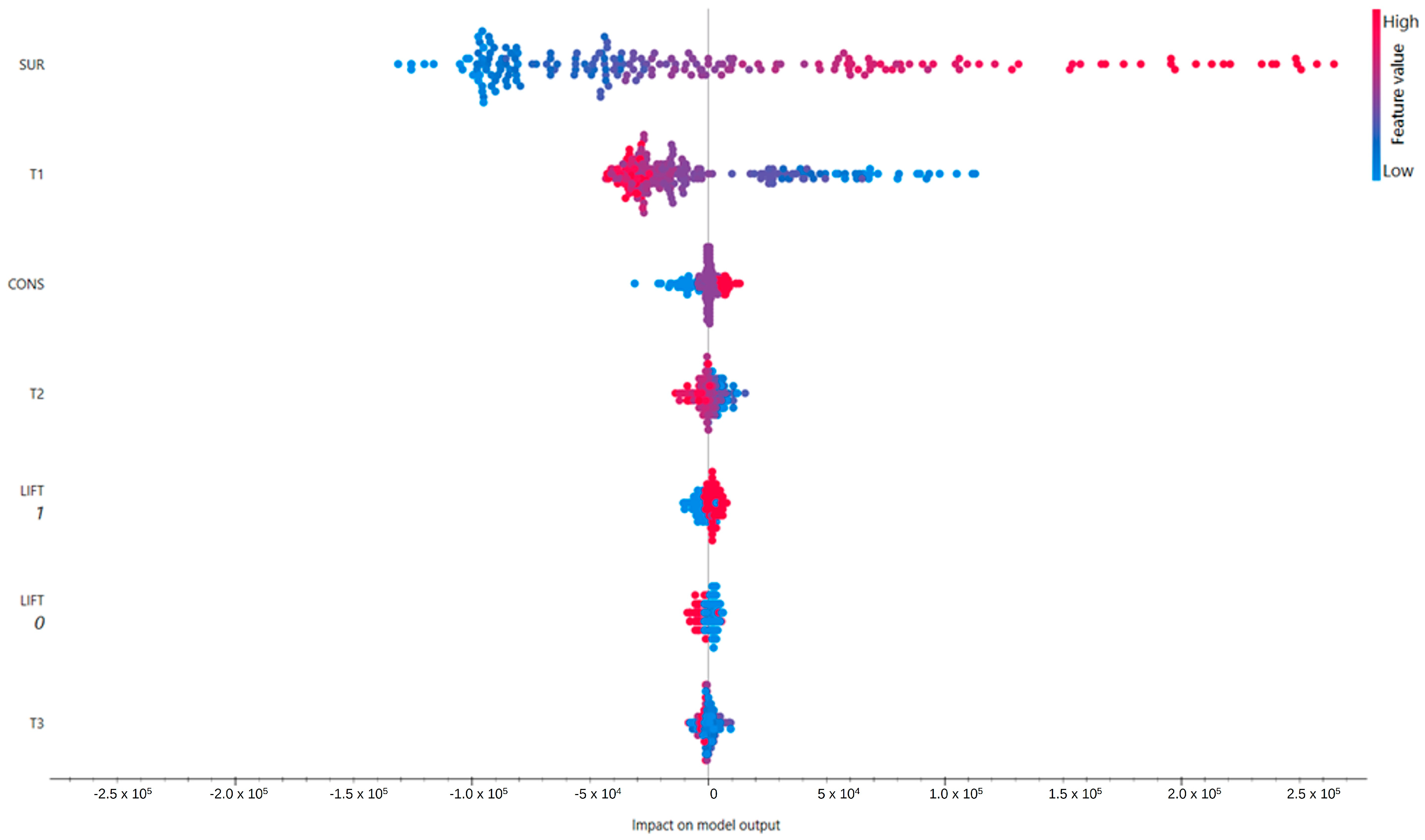Realestate 02 00012 g002