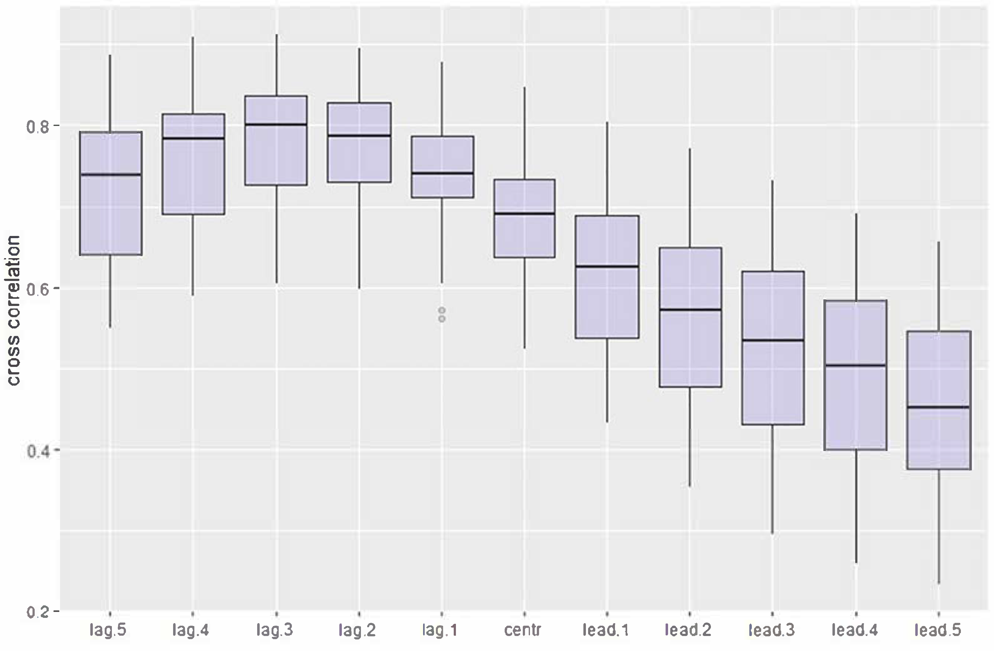Realestate 02 00019 g004