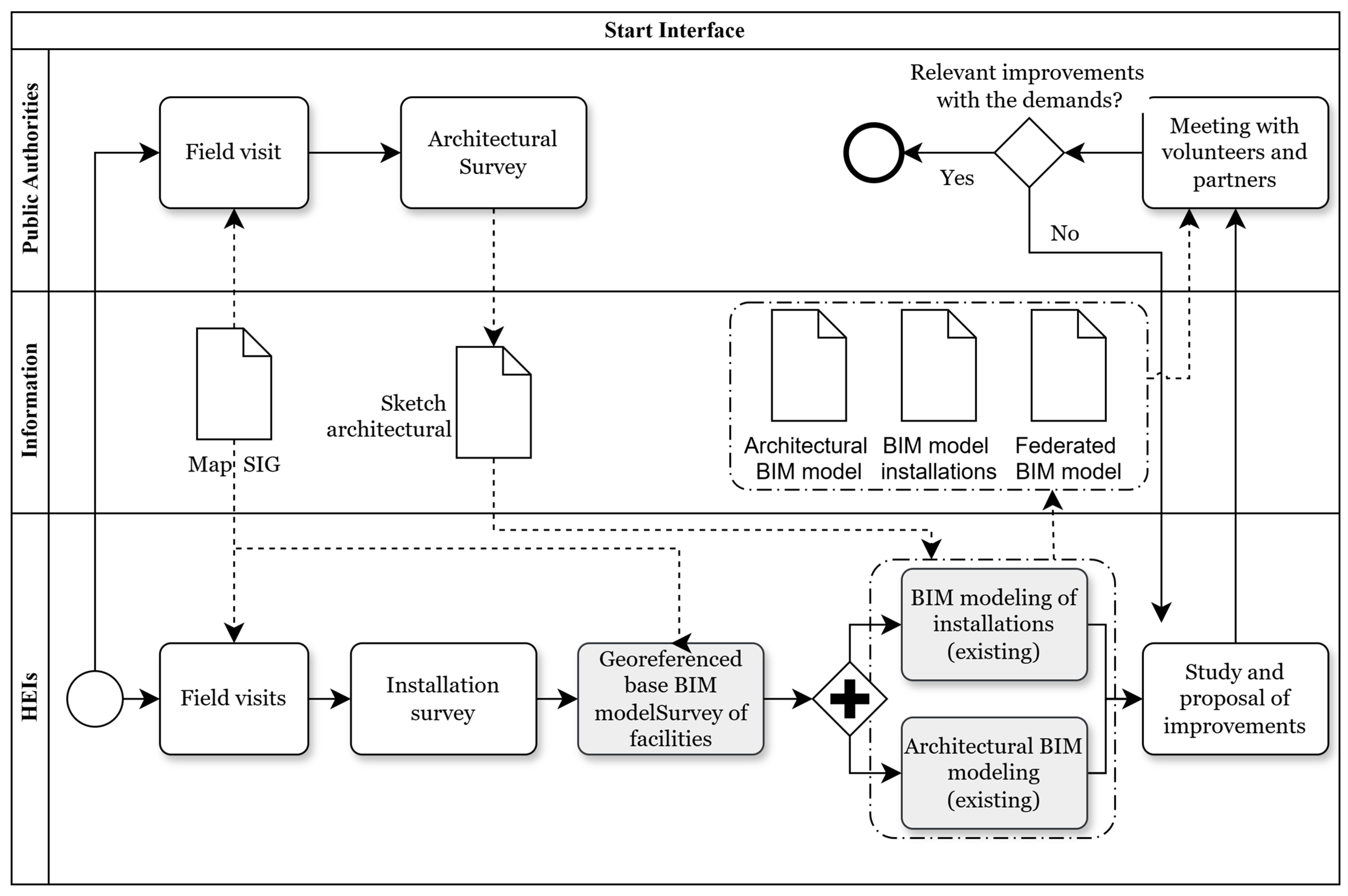 Realestate 02 00020 g002