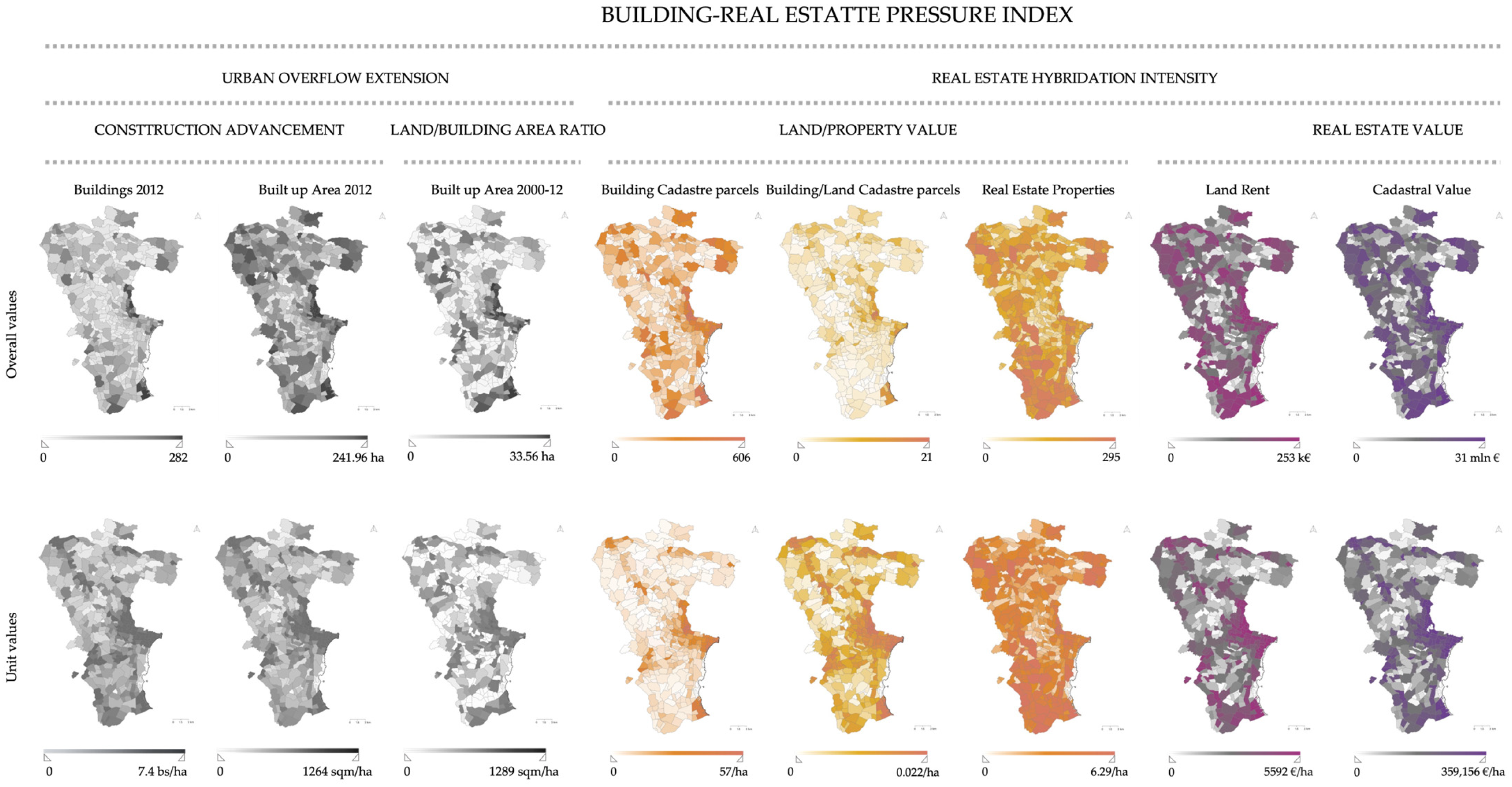Realestate 03 00005 g010