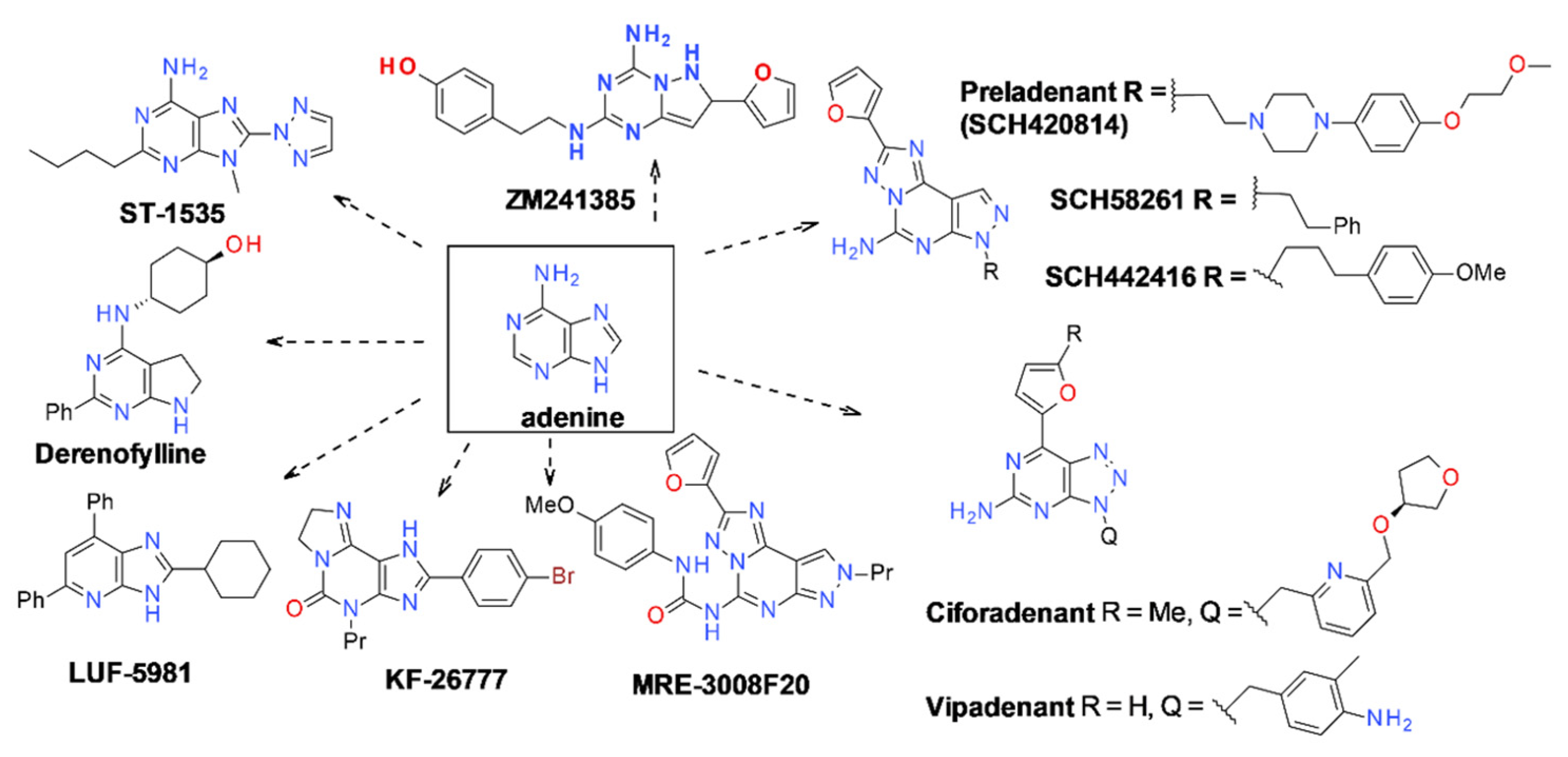 Receptors 02 00004 g009