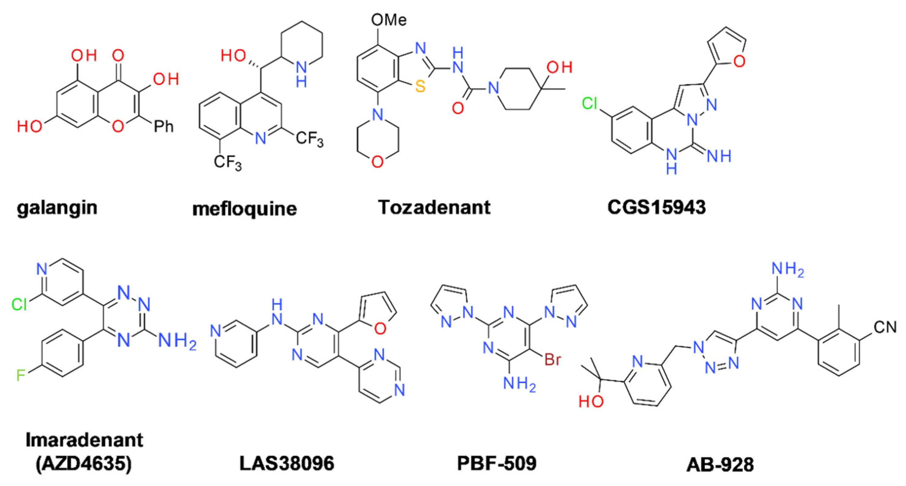 Receptors 02 00004 g010