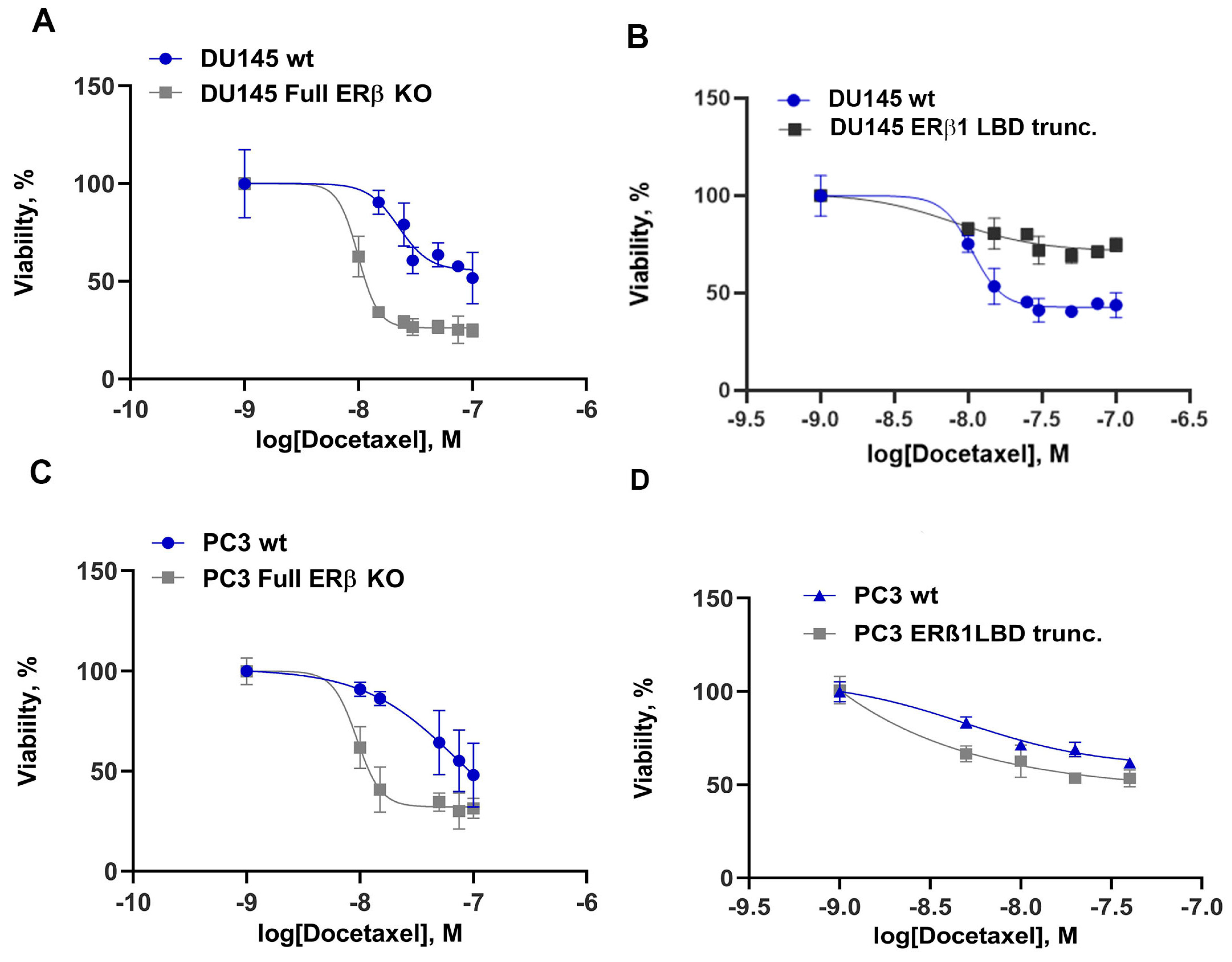 Receptors 02 00012 g002