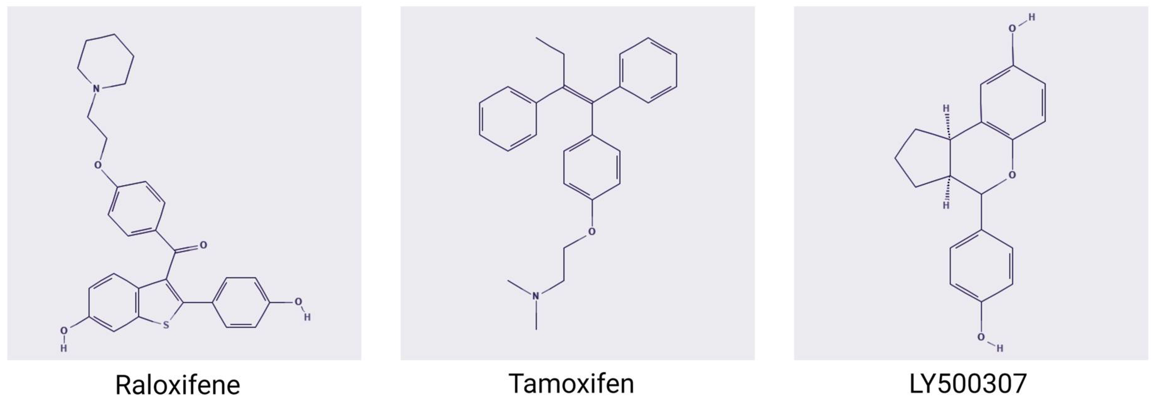 Receptors 03 00010 g003