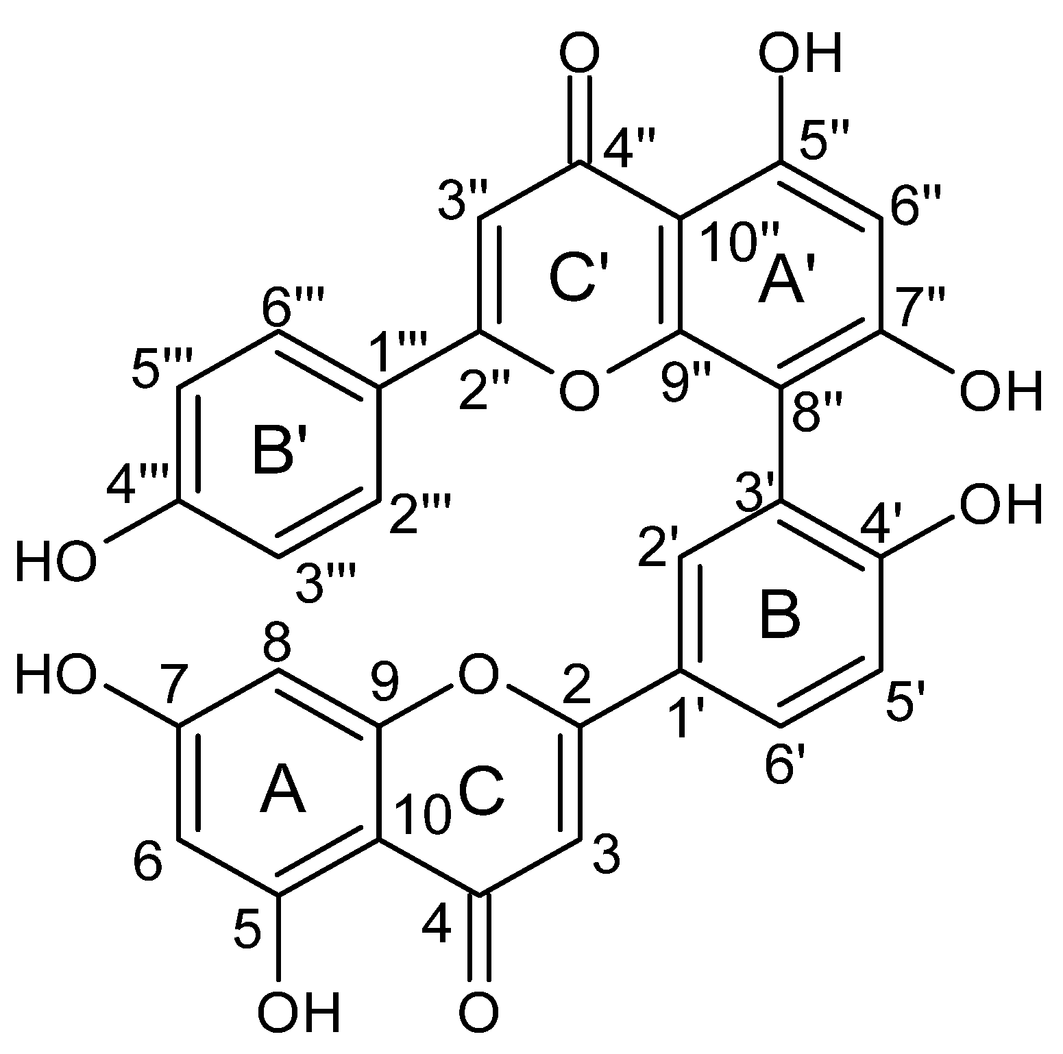 Receptors 03 00011 g001