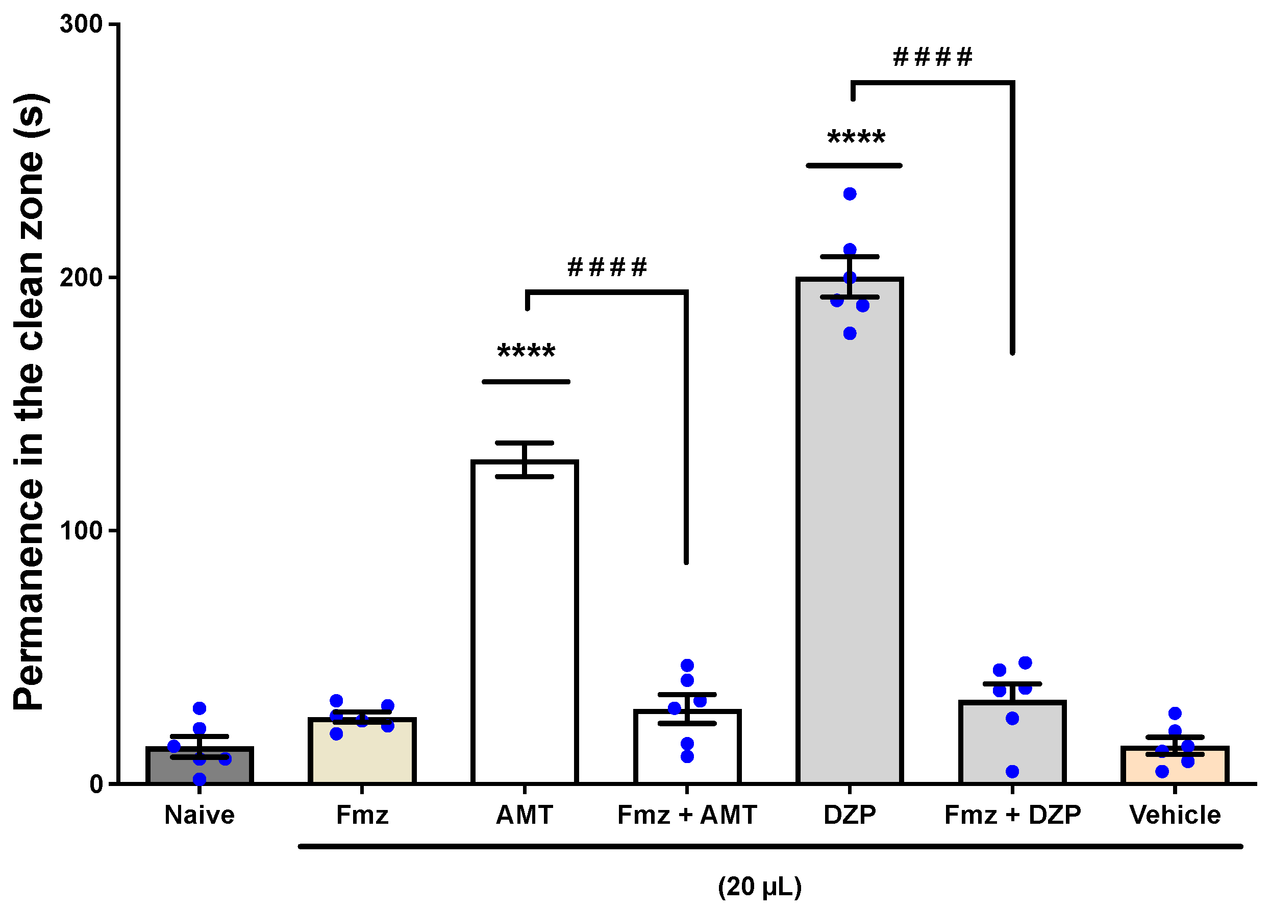 Receptors 03 00011 g007