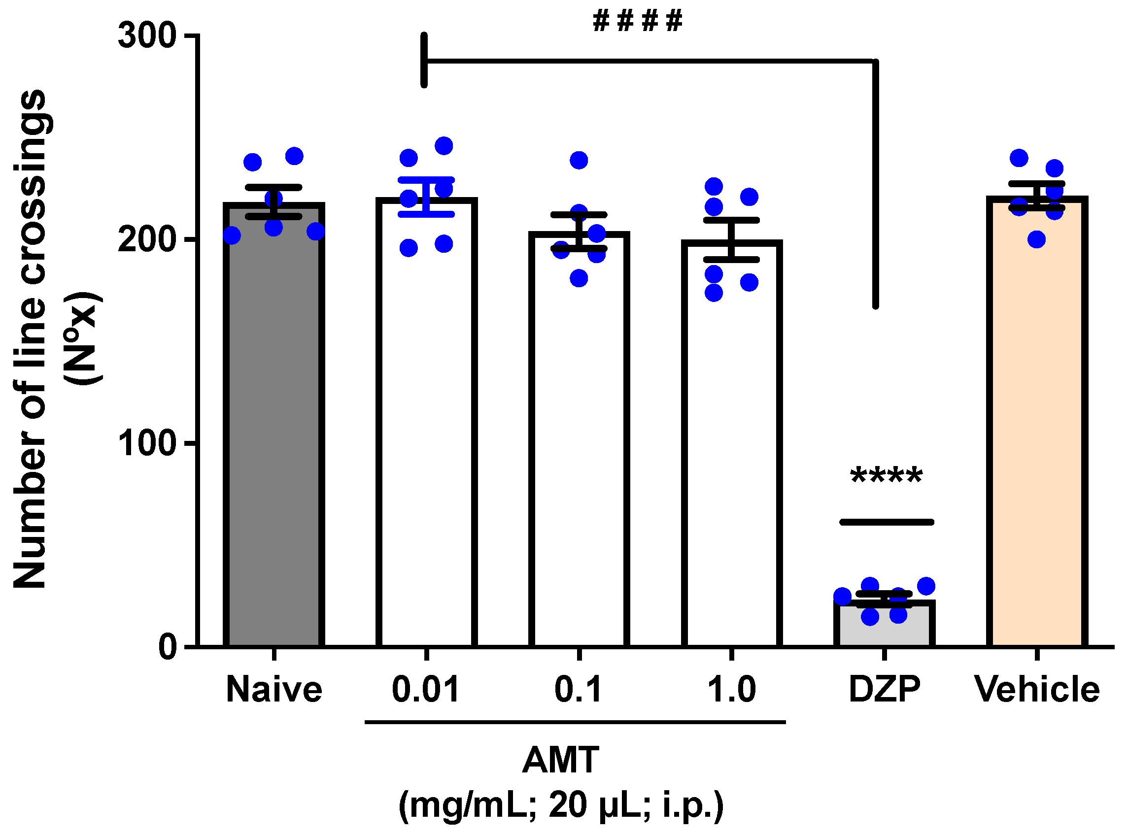 Receptors 03 00011 g009