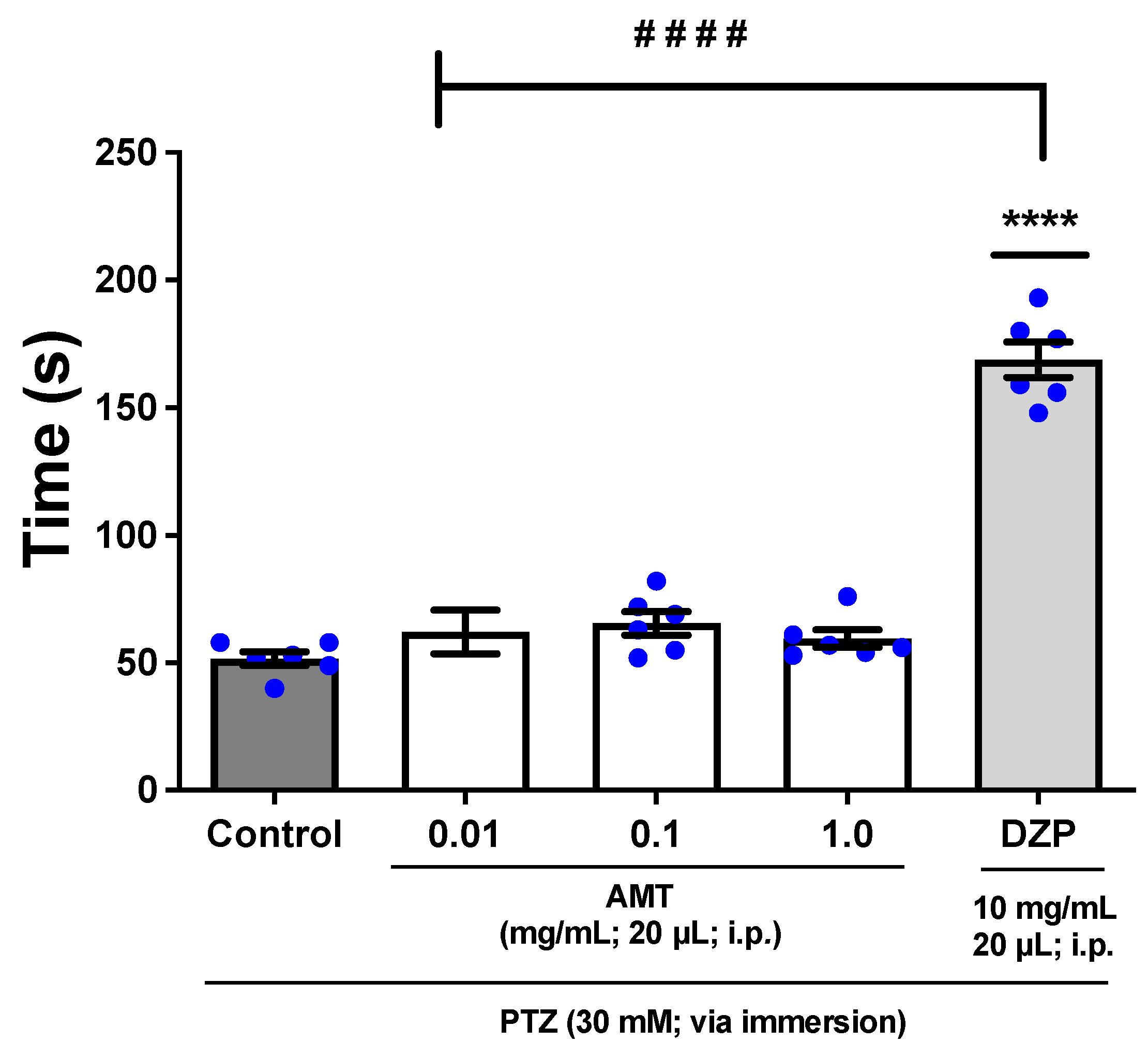 Receptors 03 00011 g010