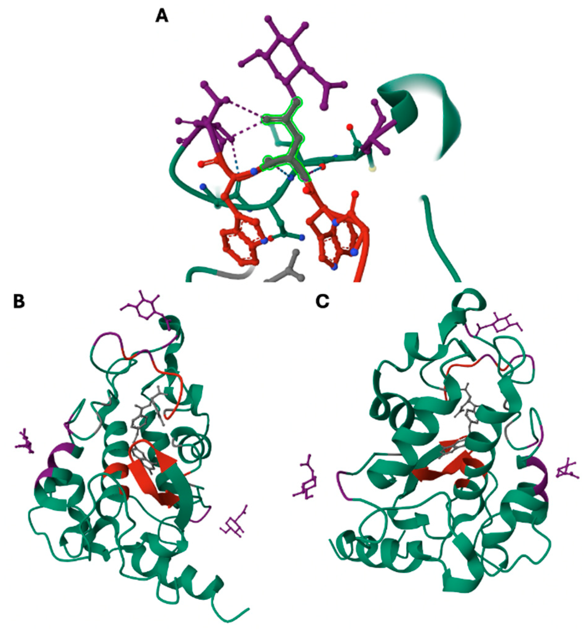 Receptors 03 00023 g008