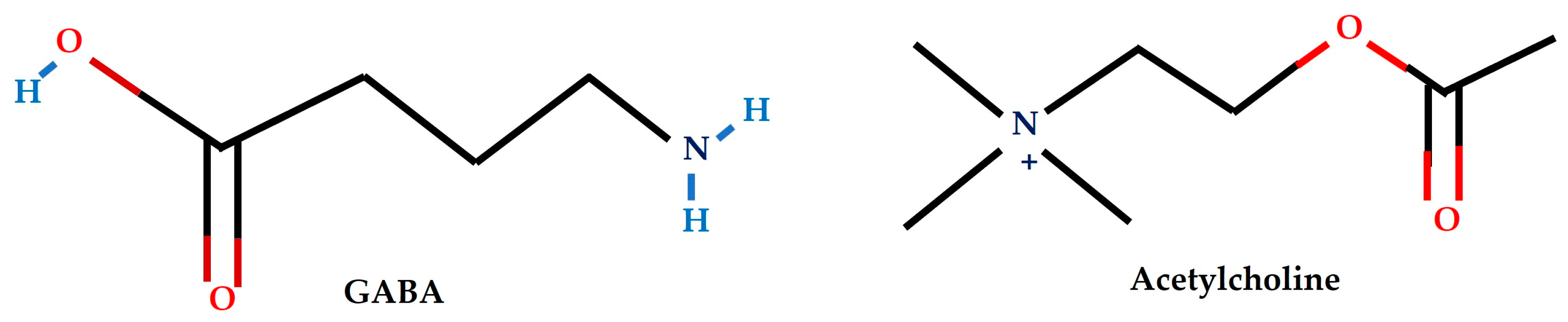 Receptors 04 00009 g002