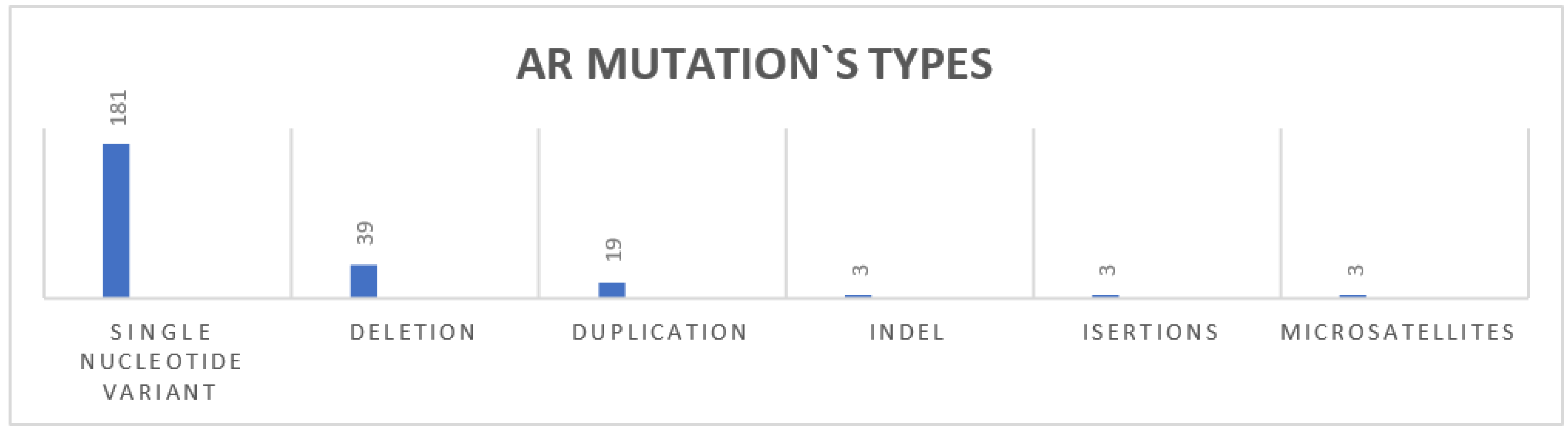 Receptors 04 00016 g006 Receptors 04 00016 g006