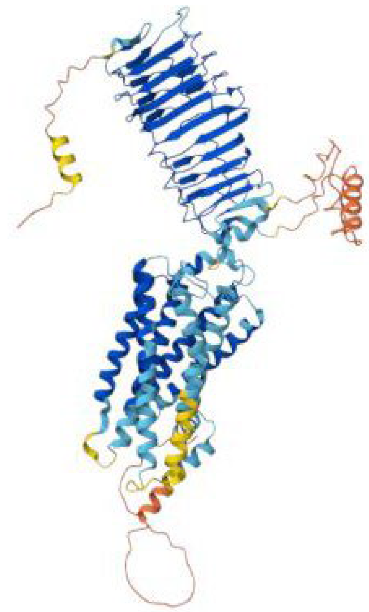 Receptors 04 00016 g008 Receptors 04 00016 g008